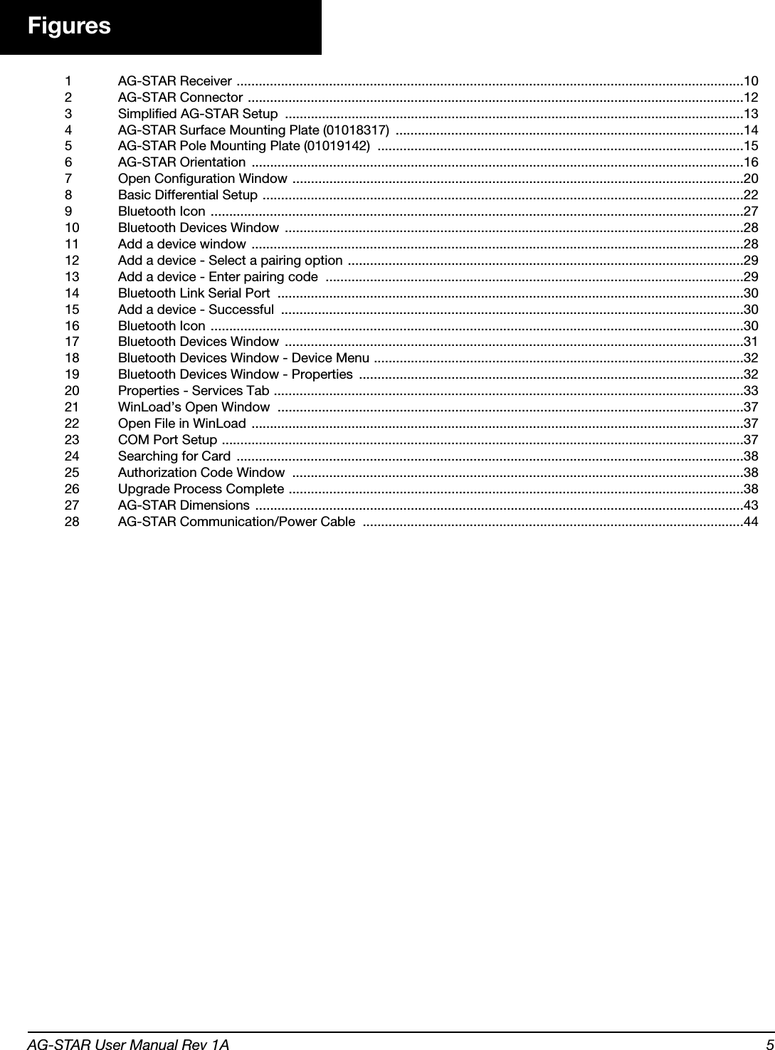 AG-STAR User Manual Rev 1A  5Figures1 AG-STAR Receiver .........................................................................................................................................102 AG-STAR Connector ......................................................................................................................................123 Simplified AG-STAR Setup  ............................................................................................................................134 AG-STAR Surface Mounting Plate (01018317)  ..............................................................................................145 AG-STAR Pole Mounting Plate (01019142)  ...................................................................................................156 AG-STAR Orientation  .....................................................................................................................................167 Open Configuration Window ..........................................................................................................................208 Basic Differential Setup ..................................................................................................................................229 Bluetooth Icon ................................................................................................................................................2710 Bluetooth Devices Window  ............................................................................................................................2811 Add a device window .....................................................................................................................................2812 Add a device - Select a pairing option ...........................................................................................................2913 Add a device - Enter pairing code  .................................................................................................................2914 Bluetooth Link Serial Port  ..............................................................................................................................3015 Add a device - Successful  .............................................................................................................................3016 Bluetooth Icon ................................................................................................................................................3017 Bluetooth Devices Window  ............................................................................................................................3118 Bluetooth Devices Window - Device Menu ....................................................................................................3219 Bluetooth Devices Window - Properties  ........................................................................................................3220 Properties - Services Tab ...............................................................................................................................3321 WinLoad’s Open Window  ..............................................................................................................................3722 Open File in WinLoad  .....................................................................................................................................3723 COM Port Setup .............................................................................................................................................3724 Searching for Card .........................................................................................................................................3825 Authorization Code Window  ..........................................................................................................................3826 Upgrade Process Complete ...........................................................................................................................3827 AG-STAR Dimensions  ....................................................................................................................................4328 AG-STAR Communication/Power Cable  .......................................................................................................44