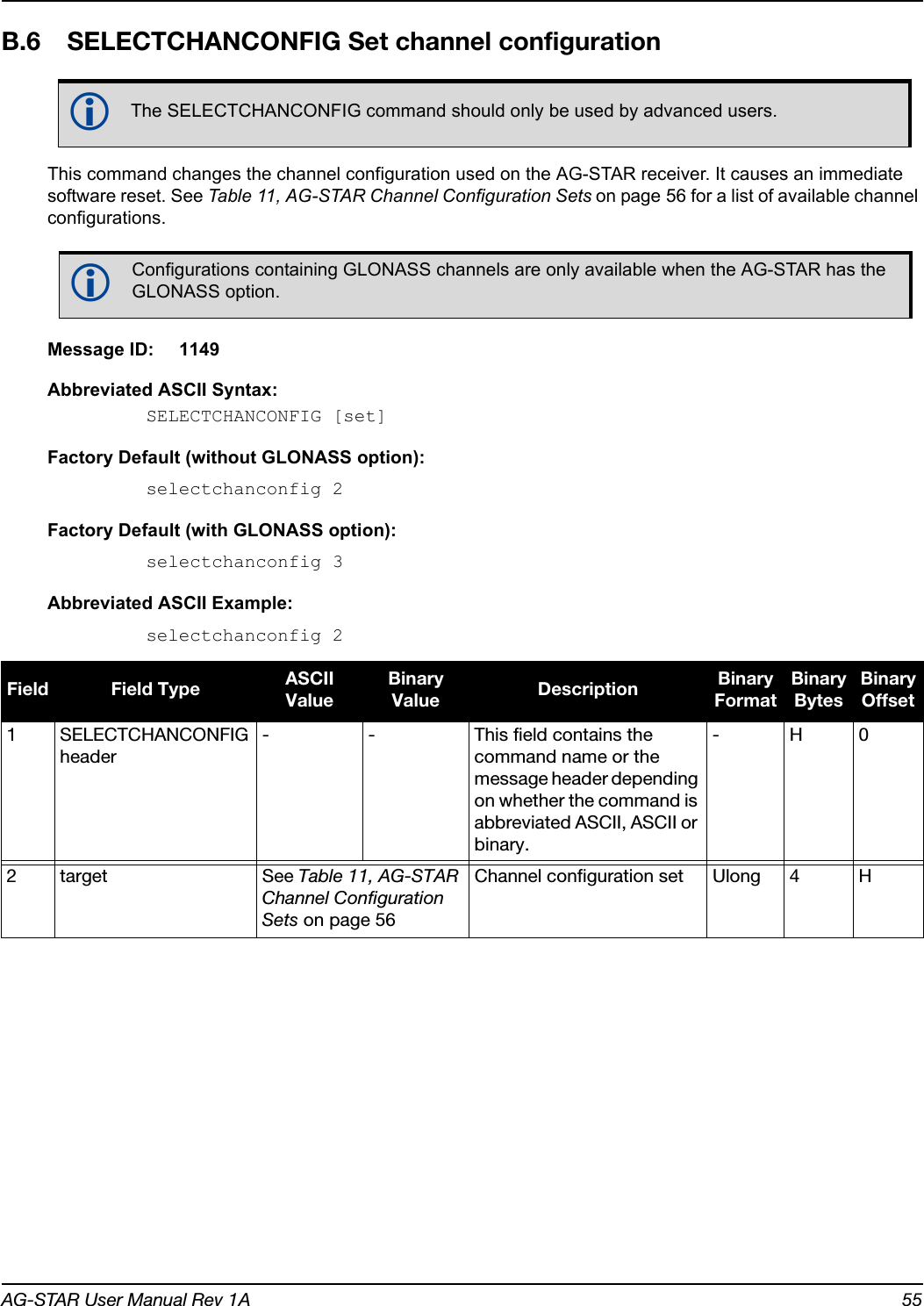 AG-STAR User Manual Rev 1A 55B.6 SELECTCHANCONFIG Set channel configurationThis command changes the channel configuration used on the AG-STAR receiver. It causes an immediate software reset. See Table 11, AG-STAR Channel Configuration Sets on page 56 for a list of available channel configurations.Message ID: 1149Abbreviated ASCII Syntax:SELECTCHANCONFIG [set]Factory Default (without GLONASS option):selectchanconfig 2Factory Default (with GLONASS option):selectchanconfig 3Abbreviated ASCII Example:selectchanconfig 2The SELECTCHANCONFIG command should only be used by advanced users.Configurations containing GLONASS channels are only available when the AG-STAR has the GLONASS option.Field Field Type ASCII ValueBinary Value Description Binary FormatBinary BytesBinary Offset1 SELECTCHANCONFIG header- - This field contains the command name or the message header depending on whether the command is abbreviated ASCII, ASCII or binary.-H02target See Table 11, AG-STAR Channel Configuration Sets on page 56Channel configuration set Ulong 4 H