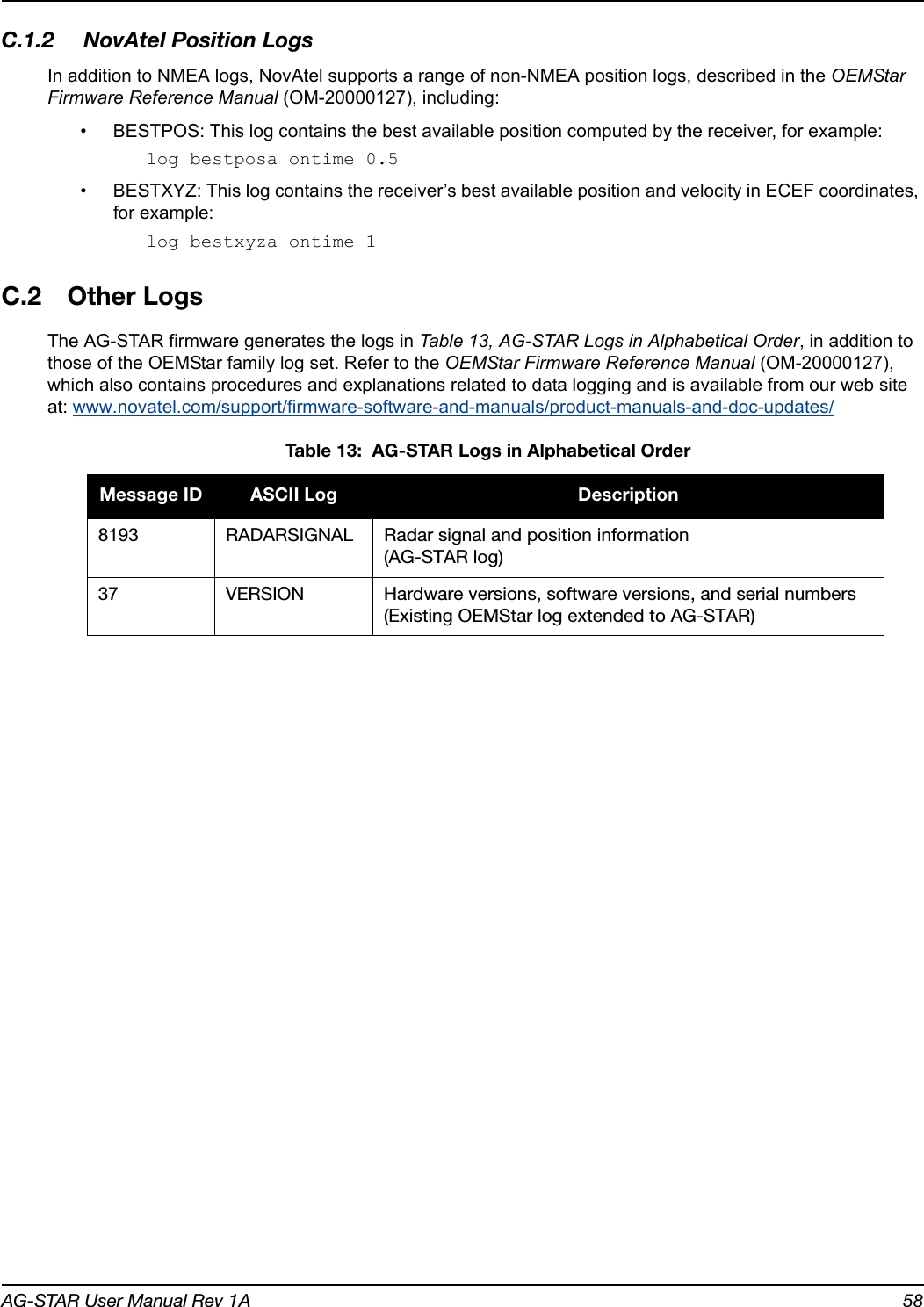 AG-STAR User Manual Rev 1A 58C.1.2 NovAtel Position LogsIn addition to NMEA logs, NovAtel supports a range of non-NMEA position logs, described in the OEMStar Firmware Reference Manual (OM-20000127), including:• BESTPOS: This log contains the best available position computed by the receiver, for example:log bestposa ontime 0.5• BESTXYZ: This log contains the receiver’s best available position and velocity in ECEF coordinates, for example:log bestxyza ontime 1C.2 Other LogsThe AG-STAR firmware generates the logs in Table 13, AG-STAR Logs in Alphabetical Order, in addition to those of the OEMStar family log set. Refer to the OEMStar Firmware Reference Manual (OM-20000127), which also contains procedures and explanations related to data logging and is available from our web site at: www.novatel.com/support/firmware-software-and-manuals/product-manuals-and-doc-updates/ Table 13:  AG-STAR Logs in Alphabetical OrderMessage ID ASCII Log Description8193 RADARSIGNAL Radar signal and position information (AG-STAR log)37 VERSION Hardware versions, software versions, and serial numbers (Existing OEMStar log extended to AG-STAR)