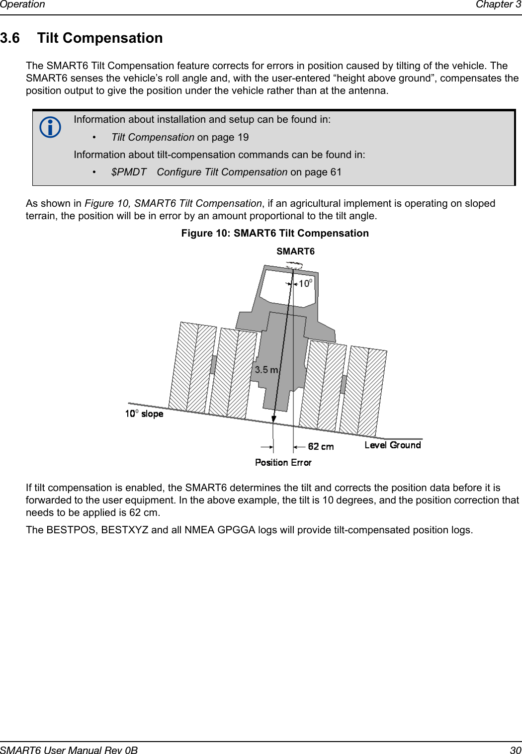 Operation Chapter 3SMART6 User Manual Rev 0B 303.6 Tilt CompensationThe SMART6 Tilt Compensation feature corrects for errors in position caused by tilting of the vehicle. The SMART6 senses the vehicle’s roll angle and, with the user-entered “height above ground”, compensates the position output to give the position under the vehicle rather than at the antenna.As shown in Figure 10, SMART6 Tilt Compensation, if an agricultural implement is operating on sloped terrain, the position will be in error by an amount proportional to the tilt angle. Figure 10: SMART6 Tilt CompensationIf tilt compensation is enabled, the SMART6 determines the tilt and corrects the position data before it is forwarded to the user equipment. In the above example, the tilt is 10 degrees, and the position correction that needs to be applied is 62 cm.The BESTPOS, BESTXYZ and all NMEA GPGGA logs will provide tilt-compensated position logs.Information about installation and setup can be found in:•Tilt Compensation on page 19Information about tilt-compensation commands can be found in:•$PMDT Configure Tilt Compensation on page 61SMART6