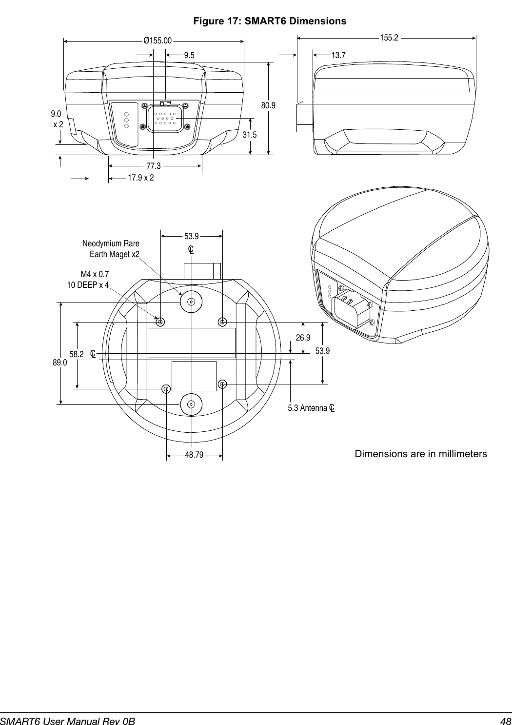 SMART6 User Manual Rev 0B 48 Figure 17: SMART6 DimensionsØ155.009.553.948.7913.780.953.926.95.3 Antenna89.0 58.2M4 x 0.710 DEEP x 4Neodymium RareEarth Maget x2155.231.577.317.9 x 29.0x 2Dimensions are in millimeters