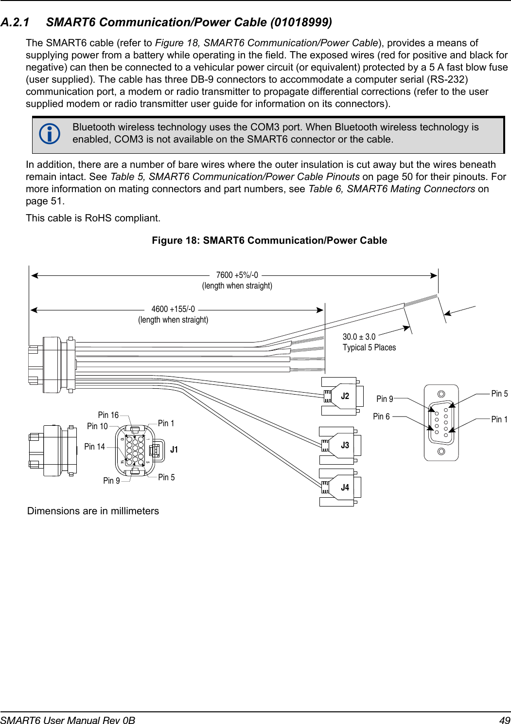 SMART6 User Manual Rev 0B 49A.2.1 SMART6 Communication/Power Cable (01018999)The SMART6 cable (refer to Figure 18, SMART6 Communication/Power Cable), provides a means of supplying power from a battery while operating in the field. The exposed wires (red for positive and black for negative) can then be connected to a vehicular power circuit (or equivalent) protected by a 5 A fast blow fuse (user supplied). The cable has three DB-9 connectors to accommodate a computer serial (RS-232) communication port, a modem or radio transmitter to propagate differential corrections (refer to the user supplied modem or radio transmitter user guide for information on its connectors).In addition, there are a number of bare wires where the outer insulation is cut away but the wires beneath remain intact. See Table 5, SMART6 Communication/Power Cable Pinouts on page 50 for their pinouts. For more information on mating connectors and part numbers, see Table 6, SMART6 Mating Connectors on page 51.This cable is RoHS compliant. Figure 18: SMART6 Communication/Power CableBluetooth wireless technology uses the COM3 port. When Bluetooth wireless technology is enabled, COM3 is not available on the SMART6 connector or the cable.Pin 530.0 ± 3.0Typical 5 Places7600 +5%/-0(length when straight)4600 +155/-0(length when straight)Pin 1Pin 6Pin 9J1J2J3J4Pin 1Pin 5Pin 9Pin 14Pin 10Pin 16Dimensions are in millimeters