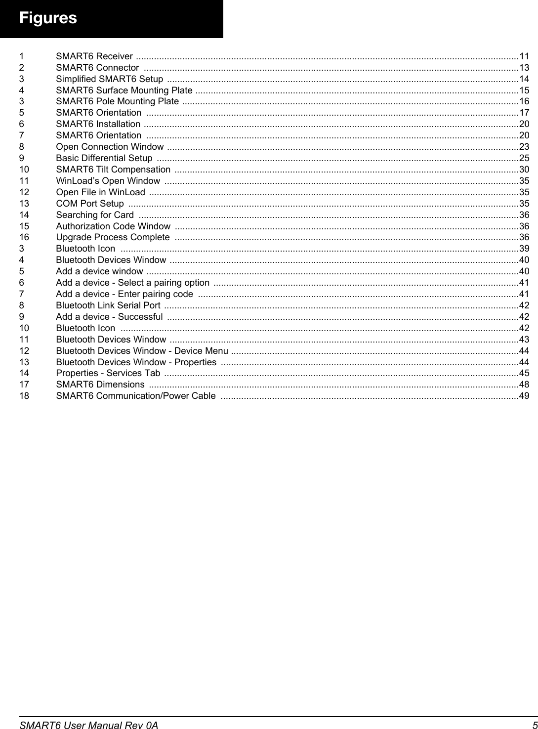 SMART6 User Manual Rev 0A 5Figures1 SMART6 Receiver .....................................................................................................................................................112 SMART6 Connector  ..................................................................................................................................................133 Simplified SMART6 Setup .........................................................................................................................................144 SMART6 Surface Mounting Plate ..............................................................................................................................153 SMART6 Pole Mounting Plate ...................................................................................................................................165 SMART6 Orientation  .................................................................................................................................................176 SMART6 Installation ..................................................................................................................................................207 SMART6 Orientation  .................................................................................................................................................208 Open Connection Window .........................................................................................................................................239 Basic Differential Setup  .............................................................................................................................................2510 SMART6 Tilt Compensation  ......................................................................................................................................3011 WinLoad’s Open Window  ..........................................................................................................................................3512 Open File in WinLoad ................................................................................................................................................3513 COM Port Setup  ........................................................................................................................................................3514 Searching for Card  ....................................................................................................................................................3615 Authorization Code Window  ......................................................................................................................................3616 Upgrade Process Complete  ......................................................................................................................................363 Bluetooth Icon  ...........................................................................................................................................................394 Bluetooth Devices Window ........................................................................................................................................405 Add a device window .................................................................................................................................................406 Add a device - Select a pairing option .......................................................................................................................417 Add a device - Enter pairing code  .............................................................................................................................418 Bluetooth Link Serial Port ..........................................................................................................................................429 Add a device - Successful  .........................................................................................................................................4210 Bluetooth Icon  ...........................................................................................................................................................4211 Bluetooth Devices Window ........................................................................................................................................4312 Bluetooth Devices Window - Device Menu ................................................................................................................4413 Bluetooth Devices Window - Properties  ....................................................................................................................4414 Properties - Services Tab ..........................................................................................................................................4517 SMART6 Dimensions  ................................................................................................................................................4818 SMART6 Communication/Power Cable ....................................................................................................................49