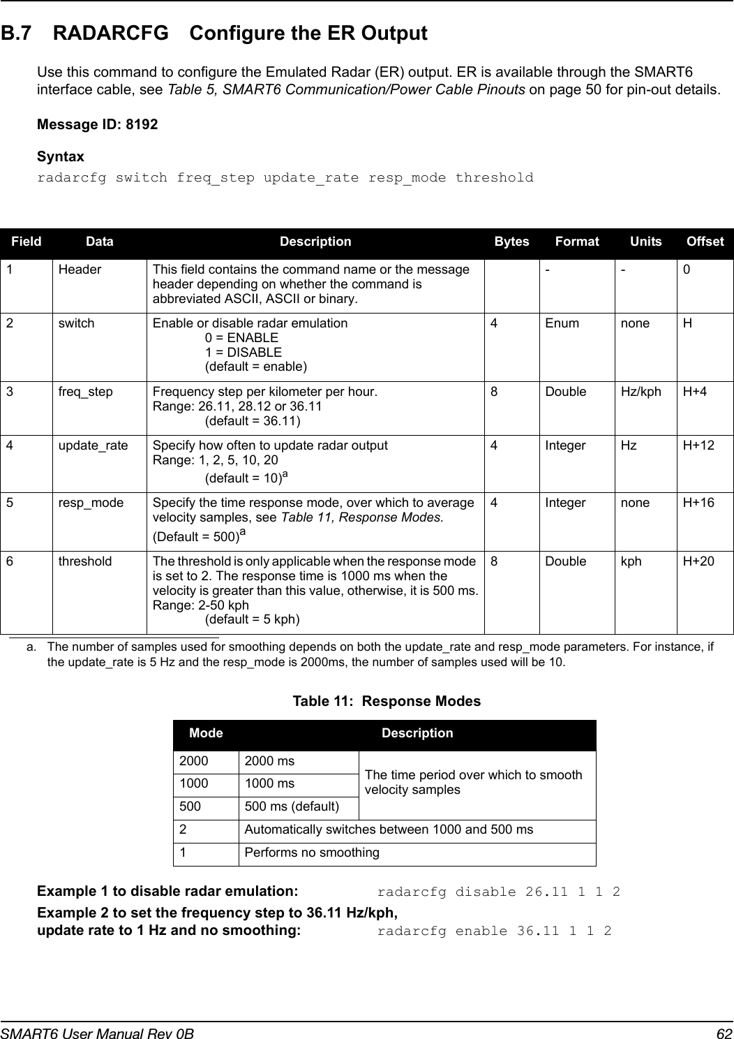 SMART6 User Manual Rev 0B 62B.7 RADARCFG Configure the ER OutputUse this command to configure the Emulated Radar (ER) output. ER is available through the SMART6 interface cable, see Table 5, SMART6 Communication/Power Cable Pinouts on page 50 for pin-out details.Message ID: 8192Syntaxradarcfg switch freq_step update_rate resp_mode threshold Table 11:  Response ModesExample 1 to disable radar emulation:   radarcfg disable 26.11 1 1 2Example 2 to set the frequency step to 36.11 Hz/kph,update rate to 1 Hz and no smoothing:   radarcfg enable 36.11 1 1 2Field Data Description Bytes Format Units Offset1 Header This field contains the command name or the message header depending on whether the command is abbreviated ASCII, ASCII or binary.--02 switch  Enable or disable radar emulation0 = ENABLE1 = DISABLE(default = enable)4 Enum none H3 freq_step Frequency step per kilometer per hour.Range: 26.11, 28.12 or 36.11(default = 36.11)8 Double Hz/kph H+44 update_rate Specify how often to update radar outputRange: 1, 2, 5, 10, 20(default = 10)a4 Integer Hz H+125 resp_mode Specify the time response mode, over which to average velocity samples, see Table 11, Response Modes. (Default = 500)a4 Integer none H+166 threshold The threshold is only applicable when the response mode is set to 2. The response time is 1000 ms when the velocity is greater than this value, otherwise, it is 500 ms.Range: 2-50 kph (default = 5 kph)8 Double kph H+20a. The number of samples used for smoothing depends on both the update_rate and resp_mode parameters. For instance, if the update_rate is 5 Hz and the resp_mode is 2000ms, the number of samples used will be 10.Mode Description2000 2000 msThe time period over which to smooth velocity samples1000 1000 ms500 500 ms (default)2 Automatically switches between 1000 and 500 ms1 Performs no smoothing