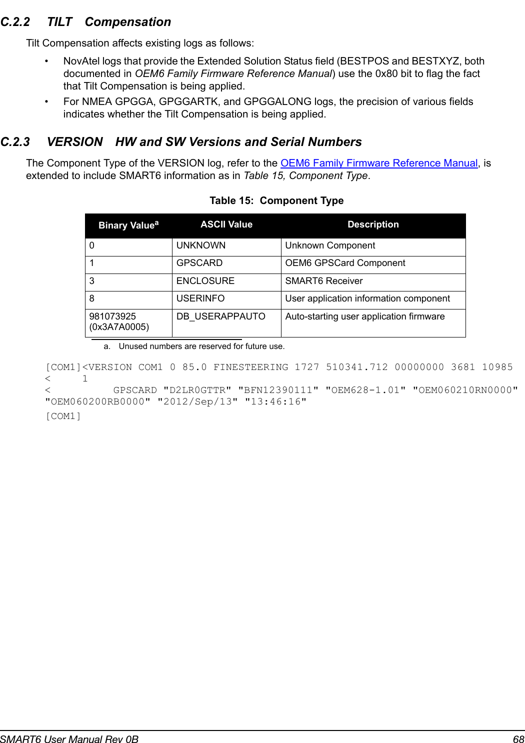 SMART6 User Manual Rev 0B 68C.2.2 TILT CompensationTilt Compensation affects existing logs as follows:• NovAtel logs that provide the Extended Solution Status field (BESTPOS and BESTXYZ, both documented in OEM6 Family Firmware Reference Manual) use the 0x80 bit to flag the fact that Tilt Compensation is being applied.• For NMEA GPGGA, GPGGARTK, and GPGGALONG logs, the precision of various fields indicates whether the Tilt Compensation is being applied.C.2.3 VERSION HW and SW Versions and Serial NumbersThe Component Type of the VERSION log, refer to the OEM6 Family Firmware Reference Manual, is extended to include SMART6 information as in Table 15, Component Type. Table 15:  Component Type[COM1]&lt;VERSION COM1 0 85.0 FINESTEERING 1727 510341.712 00000000 3681 10985&lt; 1&lt;  GPSCARD &quot;D2LR0GTTR&quot; &quot;BFN12390111&quot; &quot;OEM628-1.01&quot; &quot;OEM060210RN0000&quot; &quot;OEM060200RB0000&quot; &quot;2012/Sep/13&quot; &quot;13:46:16&quot;[COM1]Binary Valueaa. Unused numbers are reserved for future use.ASCII Value Description0 UNKNOWN Unknown Component1 GPSCARD OEM6 GPSCard Component3 ENCLOSURE SMART6 Receiver8 USERINFO User application information component981073925 (0x3A7A0005)DB_USERAPPAUTO Auto-starting user application firmware