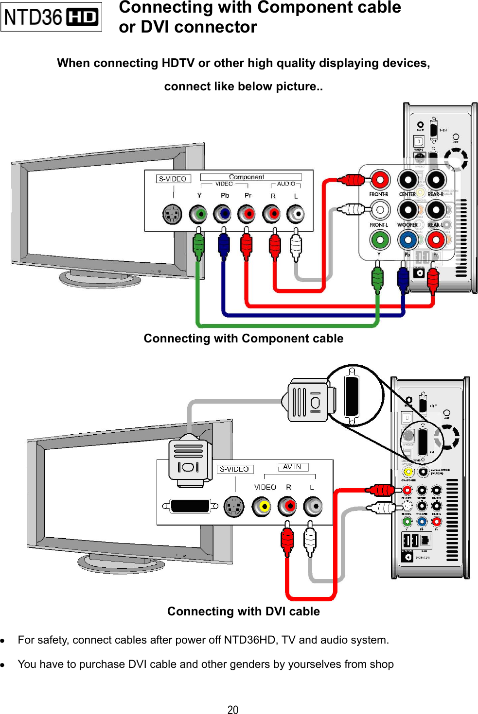   20 When connecting HDTV or other high quality displaying devices,   connect like below picture..  Connecting with Component cable  Connecting with DVI cable &bull;  For safety, connect cables after power off NTD36HD, TV and audio system. &bull;  You have to purchase DVI cable and other genders by yourselves from shop    Connecting with Component cable or DVI connector   