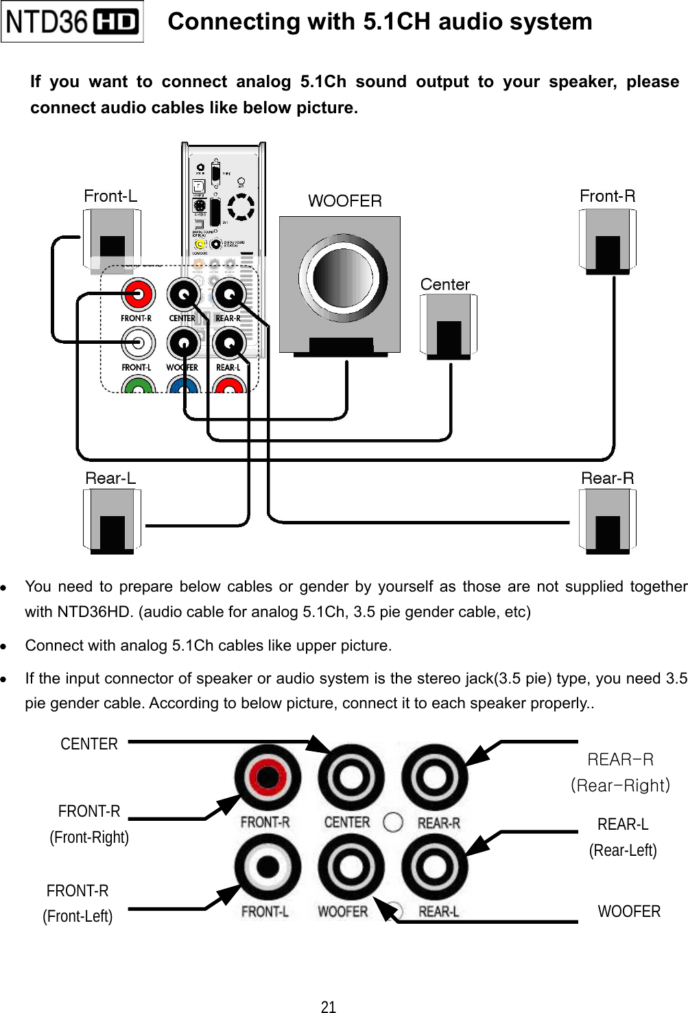   21 If you want to connect analog 5.1Ch sound output to your speaker, please connect audio cables like below picture.  &bull;  You need to prepare below cables or gender by yourself as those are not supplied together with NTD36HD. (audio cable for analog 5.1Ch, 3.5 pie gender cable, etc) &bull;  Connect with analog 5.1Ch cables like upper picture. &bull;  If the input connector of speaker or audio system is the stereo jack(3.5 pie) type, you need 3.5 pie gender cable. According to below picture, connect it to each speaker properly..          Connecting with 5.1CH audio system   CENTER  FRONT-R (Front-Right)FRONT-R (Front-Left) REAR-L (Rear-Left)WOOFER REAR-R (Rear-Right)