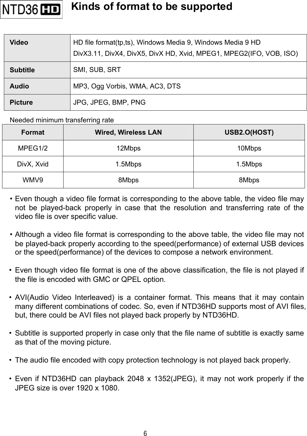  6    Kinds of format to be supported  Video  HD file format(tp,ts), Windows Media 9, Windows Media 9 HD DivX3.11, DivX4, DivX5, DivX HD, Xvid, MPEG1, MPEG2(IFO, VOB, ISO) Subtitle  SMI, SUB, SRT Audio  MP3, Ogg Vorbis, WMA, AC3, DTS Picture  JPG, JPEG, BMP, PNG Needed minimum transferring rate Format  Wired, Wireless LAN  USB2.O(HOST) MPEG1/2 12Mbps  10Mbps DivX, Xvid  1.5Mbps  1.5Mbps WMV9 8Mbps  8Mbps &bull; Even though a video file format is corresponding to the above table, the video file may not be played-back properly in case that the resolution and transferring rate of the video file is over specific value. &bull; Although a video file format is corresponding to the above table, the video file may not be played-back properly according to the speed(performance) of external USB devices or the speed(performance) of the devices to compose a network environment. &bull; Even though video file format is one of the above classification, the file is not played if the file is encoded with GMC or QPEL option. &bull; AVI(Audio Video Interleaved) is a container format. This means that it may contain many different combinations of codec. So, even if NTD36HD supports most of AVI files, but, there could be AVI files not played back properly by NTD36HD. &bull;  Subtitle is supported properly in case only that the file name of subtitle is exactly same as that of the moving picture. &bull;  The audio file encoded with copy protection technology is not played back properly. &bull; Even if NTD36HD can playback 2048 x 1352(JPEG), it may not work properly if the JPEG size is over 1920 x 1080.  