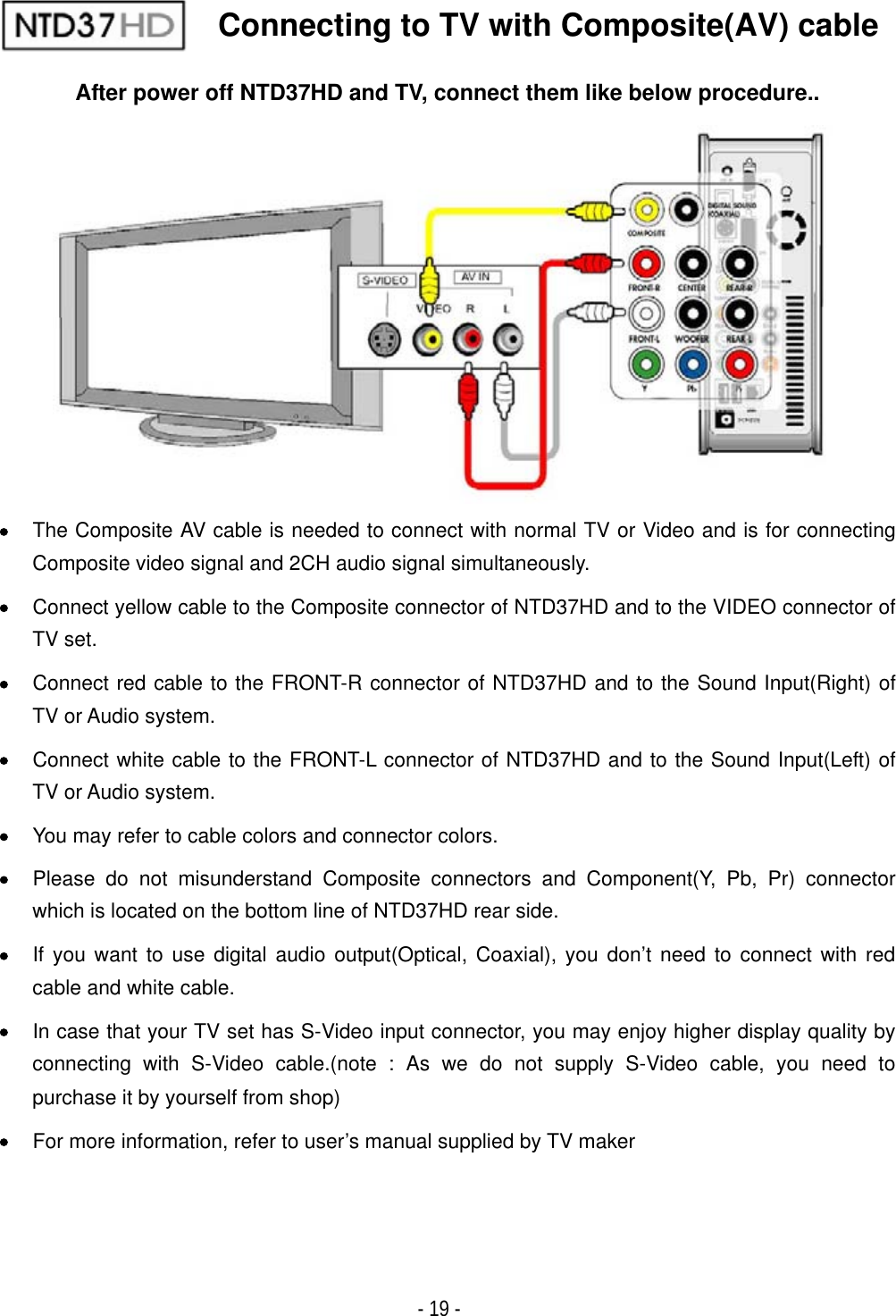 ٻ- 19 - After power off NTD37HD and TV, connect them like below procedure.. xThe Composite AV cable is needed to connect with normal TV or Video and is for connecting Composite video signal and 2CH audio signal simultaneously. xConnect yellow cable to the Composite connector of NTD37HD and to the VIDEO connector of TV set. xConnect red cable to the FRONT-R connector of NTD37HD and to the Sound Input(Right) of TV or Audio system. xConnect white cable to the FRONT-L connector of NTD37HD and to the Sound Input(Left) of TV or Audio system. xYou may refer to cable colors and connector colors. xPlease do not misunderstand Composite connectors and Component(Y, Pb, Pr) connector which is located on the bottom line of NTD37HD rear side. xIf you want to use digital audio output(Optical, Coaxial), you don&rsquo;t need to connect with red cable and white cable. xIn case that your TV set has S-Video input connector, you may enjoy higher display quality by connecting with S-Video cable.(note : As we do not supply S-Video cable, you need to purchase it by yourself from shop) xFor more information, refer to user&rsquo;s manual supplied by TV makerConnecting to TV with Composite(AV) cable