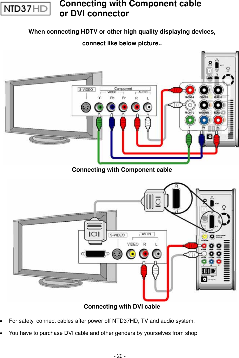 ٻ- 20 - When connecting HDTV or other high quality displaying devices,   connect like below picture..Connecting with Component cable Connecting with DVI cablexFor safety, connect cables after power off NTD37HD, TV and audio system. xYou have to purchase DVI cable and other genders by yourselves from shopConnecting with Component cable or DVI connector 