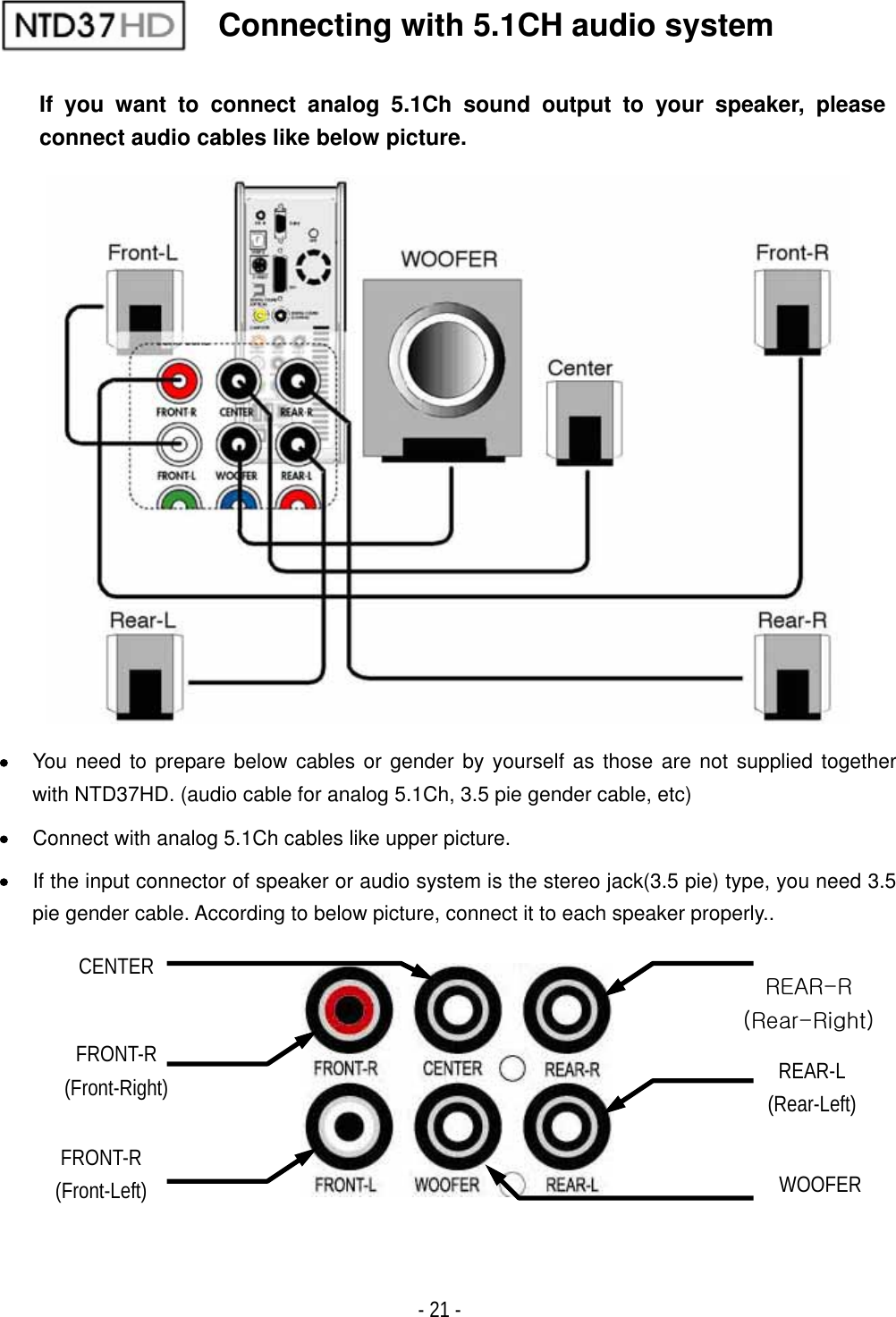 ٻ- 21 - If you want to connect analog 5.1Ch sound output to your speaker, please connect audio cables like below picture.xYou need to prepare below cables or gender by yourself as those are not supplied together with NTD37HD. (audio cable for analog 5.1Ch, 3.5 pie gender cable, etc)xConnect with analog 5.1Ch cables like upper picture. xIf the input connector of speaker or audio system is the stereo jack(3.5 pie) type, you need 3.5 pie gender cable. According to below picture, connect it to each speaker properly..Connecting with 5.1CH audio system CENTER FRONT-R (Front-Right)FRONT-R (Front-Left)REAR-L(Rear-Left)WOOFERylhyTyGOyTyPG