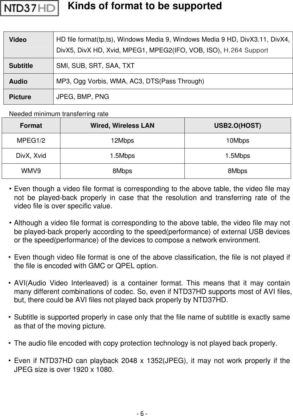 - 6 - Kinds of format to be supported Video  HD file format(tp,ts), Windows Media 9, Windows Media 9 HD, DivX3.11, DivX4, DivX5, DivX HD, Xvid, MPEG1, MPEG2(IFO, VOB, ISO), ͹ͣͧͥ͑͟΄&Phi;&Rho;&Rho;&Pi;&Sigma;&Upsilon;Subtitle SMI, SUB, SRT, SAA, TXT Audio MP3, Ogg Vorbis, WMA, AC3, DTS(Pass Through) Picture JPEG, BMP, PNG Needed minimum transferring rate Format Wired, Wireless LAN  USB2.O(HOST) MPEG1/2 12Mbps  10Mbps DivX, Xvid  1.5Mbps  1.5Mbps WMV9 8Mbps  8Mbps ˍ Even though a video file format is corresponding to the above table, the video file may not be played-back properly in case that the resolution and transferring rate of the video file is over specific value. ˍ Although a video file format is corresponding to the above table, the video file may not be played-back properly according to the speed(performance) of external USB devices or the speed(performance) of the devices to compose a network environment. ˍ Even though video file format is one of the above classification, the file is not played if the file is encoded with GMC or QPEL option. ˍ AVI(Audio Video Interleaved) is a container format. This means that it may contain many different combinations of codec. So, even if NTD37HD supports most of AVI files, but, there could be AVI files not played back properly by NTD37HD. ˍ Subtitle is supported properly in case only that the file name of subtitle is exactly same as that of the moving picture. ˍ  The audio file encoded with copy protection technology is not played back properly. ˍ Even if NTD37HD can playback 2048 x 1352(JPEG), it may not work properly if the JPEG size is over 1920 x 1080. 