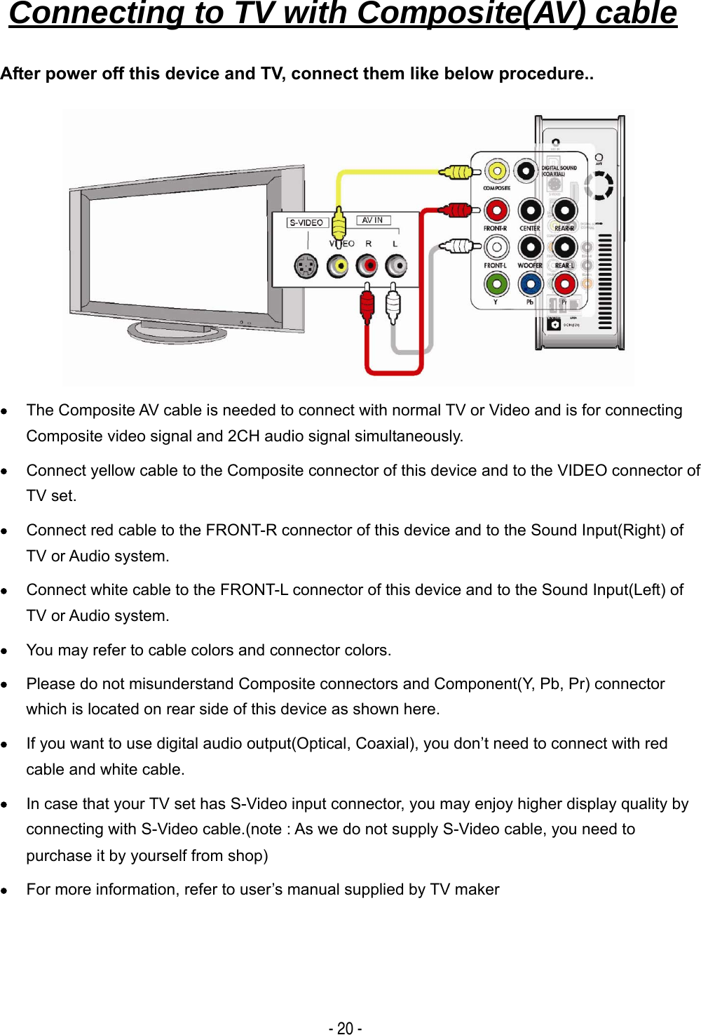   - 20 - After power off this device and TV, connect them like below procedure..         &bull; The Composite AV cable is needed to connect with normal TV or Video and is for connecting Composite video signal and 2CH audio signal simultaneously. &bull; Connect yellow cable to the Composite connector of this device and to the VIDEO connector of TV set. &bull; Connect red cable to the FRONT-R connector of this device and to the Sound Input(Right) of TV or Audio system. &bull; Connect white cable to the FRONT-L connector of this device and to the Sound Input(Left) of TV or Audio system. &bull; You may refer to cable colors and connector colors. &bull; Please do not misunderstand Composite connectors and Component(Y, Pb, Pr) connector which is located on rear side of this device as shown here. &bull; If you want to use digital audio output(Optical, Coaxial), you don&rsquo;t need to connect with red cable and white cable. &bull; In case that your TV set has S-Video input connector, you may enjoy higher display quality by connecting with S-Video cable.(note : As we do not supply S-Video cable, you need to purchase it by yourself from shop) &bull; For more information, refer to user&rsquo;s manual supplied by TV maker Connecting to TV with Composite(AV) cable   