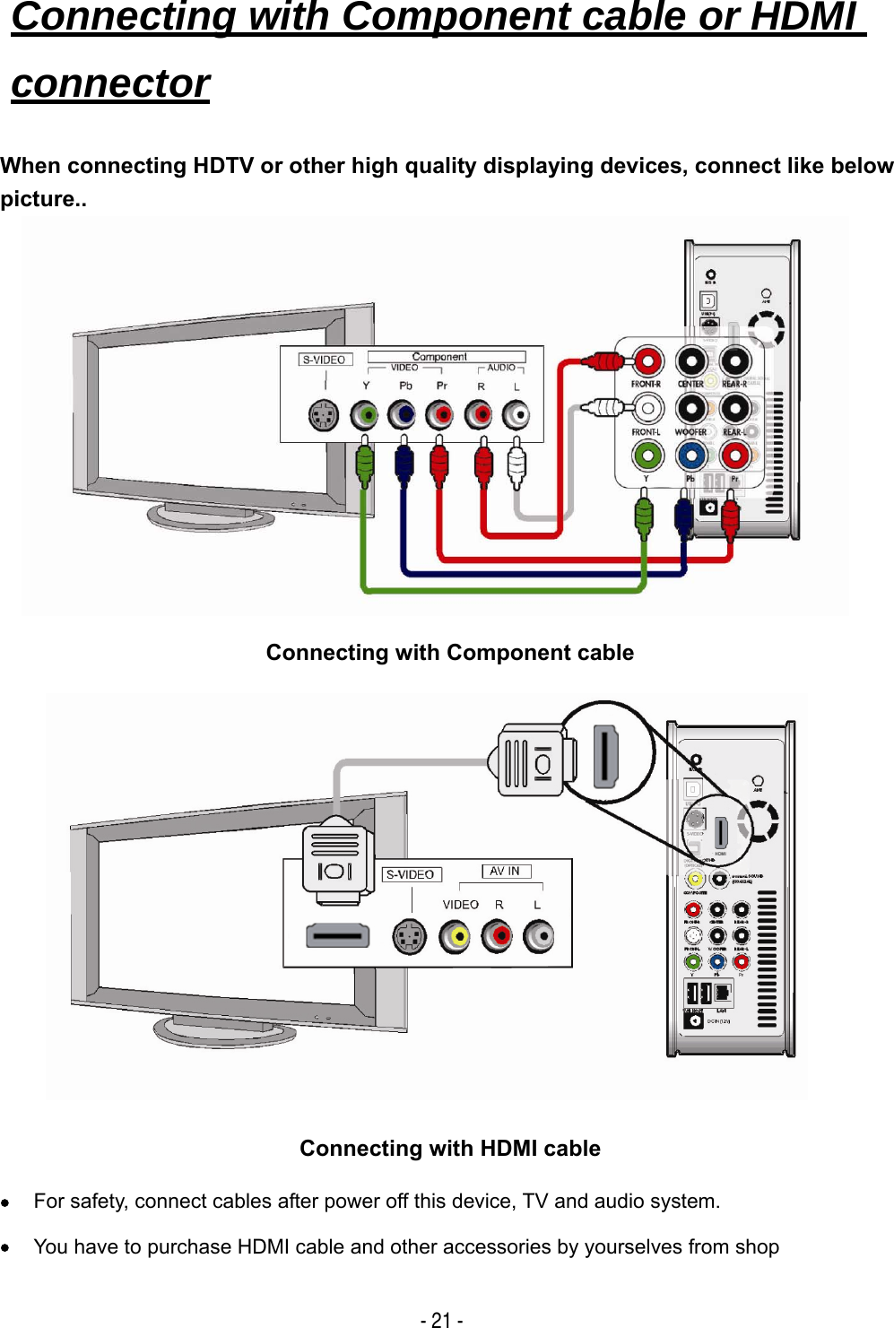   - 21 - When connecting HDTV or other high quality displaying devices, connect like below picture..           Connecting with Component cable          Connecting with HDMI cable &bull; For safety, connect cables after power off this device, TV and audio system. &bull; You have to purchase HDMI cable and other accessories by yourselves from shop Connecting with Component cable or HDMI connector   