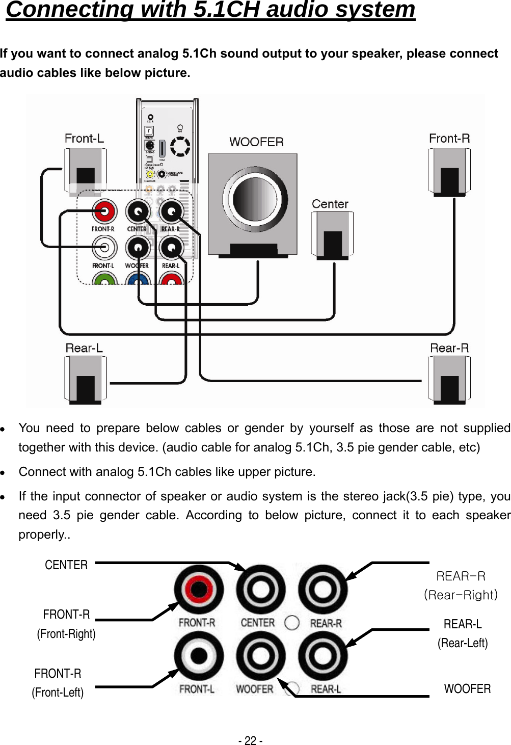   - 22 - If you want to connect analog 5.1Ch sound output to your speaker, please connect audio cables like below picture.  &bull; You need to prepare below cables or gender by yourself as those are not supplied together with this device. (audio cable for analog 5.1Ch, 3.5 pie gender cable, etc) &bull; Connect with analog 5.1Ch cables like upper picture. &bull; If the input connector of speaker or audio system is the stereo jack(3.5 pie) type, you need 3.5 pie gender cable. According to below picture, connect it to each speaker properly..       Connecting with 5.1CH audio system CENTER  FRONT-R (Front-Right) FRONT-R (Front-Left) REAR-L (Rear-Left) WOOFER REAR-R (Rear-Right) 