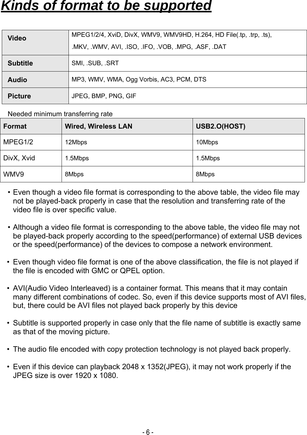 - 6 -   Kinds of format to be supported  Video  MPEG1/2/4, XviD, DivX, WMV9, WMV9HD, H.264, HD File(.tp, .trp, .ts), .MKV, .WMV, AVI, .ISO, .IFO, .VOB, .MPG, .ASF, .DAT Subtitle  SMI, .SUB, .SRT Audio  MP3, WMV, WMA, Ogg Vorbis, AC3, PCM, DTS Picture  JPEG, BMP, PNG, GIF Needed minimum transferring rate Format  Wired, Wireless LAN  USB2.O(HOST) MPEG1/2  12Mbps 10Mbps DivX, Xvid  1.5Mbps 1.5Mbps WMV9  8Mbps 8Mbps &bull; Even though a video file format is corresponding to the above table, the video file may not be played-back properly in case that the resolution and transferring rate of the video file is over specific value. &bull; Although a video file format is corresponding to the above table, the video file may not be played-back properly according to the speed(performance) of external USB devices or the speed(performance) of the devices to compose a network environment. &bull;  Even though video file format is one of the above classification, the file is not played if the file is encoded with GMC or QPEL option. &bull;  AVI(Audio Video Interleaved) is a container format. This means that it may contain many different combinations of codec. So, even if this device supports most of AVI files, but, there could be AVI files not played back properly by this device &bull;  Subtitle is supported properly in case only that the file name of subtitle is exactly same as that of the moving picture. &bull;  The audio file encoded with copy protection technology is not played back properly. &bull;  Even if this device can playback 2048 x 1352(JPEG), it may not work properly if the JPEG size is over 1920 x 1080.   