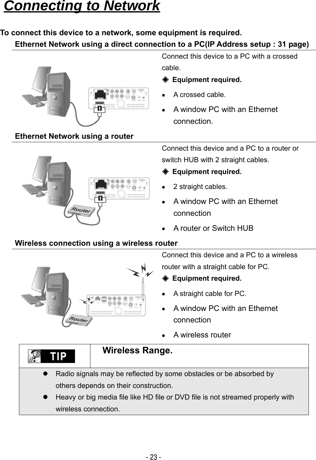   - 23 - To connect this device to a network, some equipment is required. Ethernet Network using a direct connection to a PC(IP Address setup : 31 page)    Connect this device to a PC with a crossed cable. ◈ Equipment required. &bull; A crossed cable. &bull; A window PC with an Ethernet connection. Ethernet Network using a router  Connect this device and a PC to a router or switch HUB with 2 straight cables. ◈ Equipment required. &bull; 2 straight cables. &bull; A window PC with an Ethernet connection &bull; A router or Switch HUB Wireless connection using a wireless router   Connect this device and a PC to a wireless router with a straight cable for PC. ◈ Equipment required. &bull; A straight cable for PC. &bull; A window PC with an Ethernet connection &bull; A wireless router Wireless Range. z  Radio signals may be reflected by some obstacles or be absorbed by others depends on their construction. z  Heavy or big media file like HD file or DVD file is not streamed properly with wireless connection.     Connecting to Network   