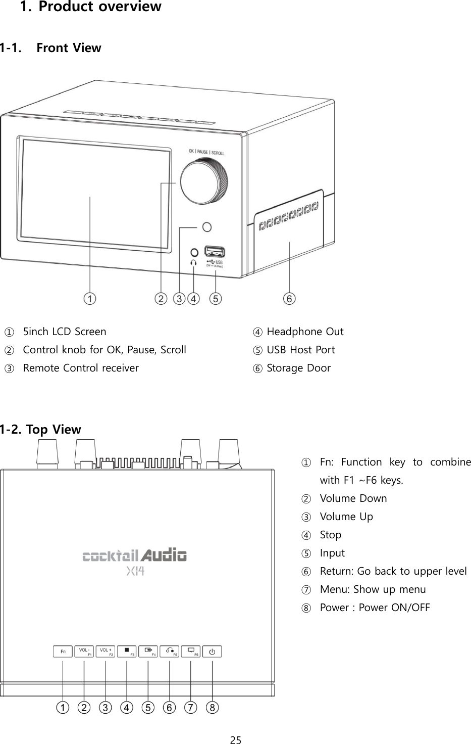 Page 25 of Novatron X14 HiFi-Audio User Manual X14  English ver1 1