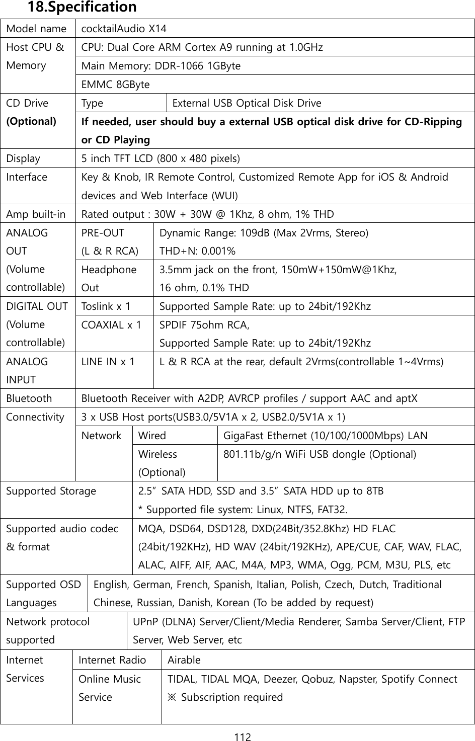 Page 43 of Novatron X14 HiFi-Audio User Manual X14  English ver1 1