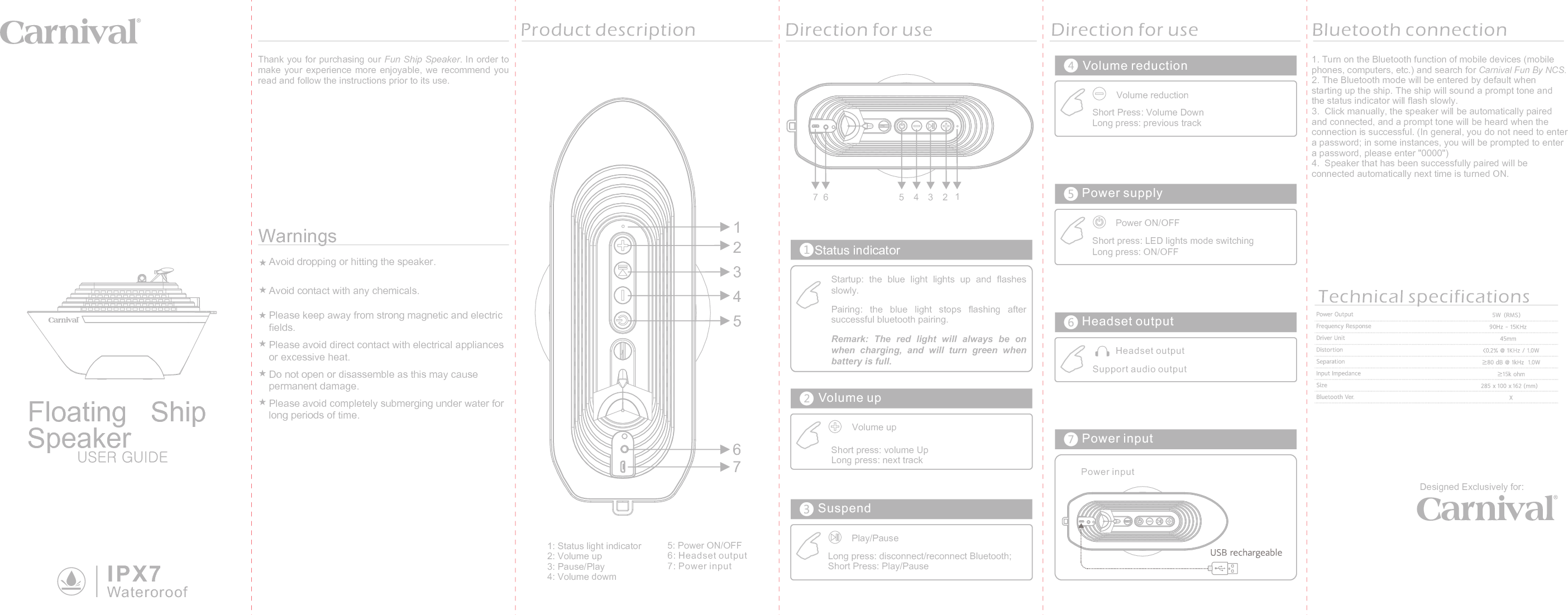 Novelty Creative Solutions SHIP Floating Ship Speaker User Manual User