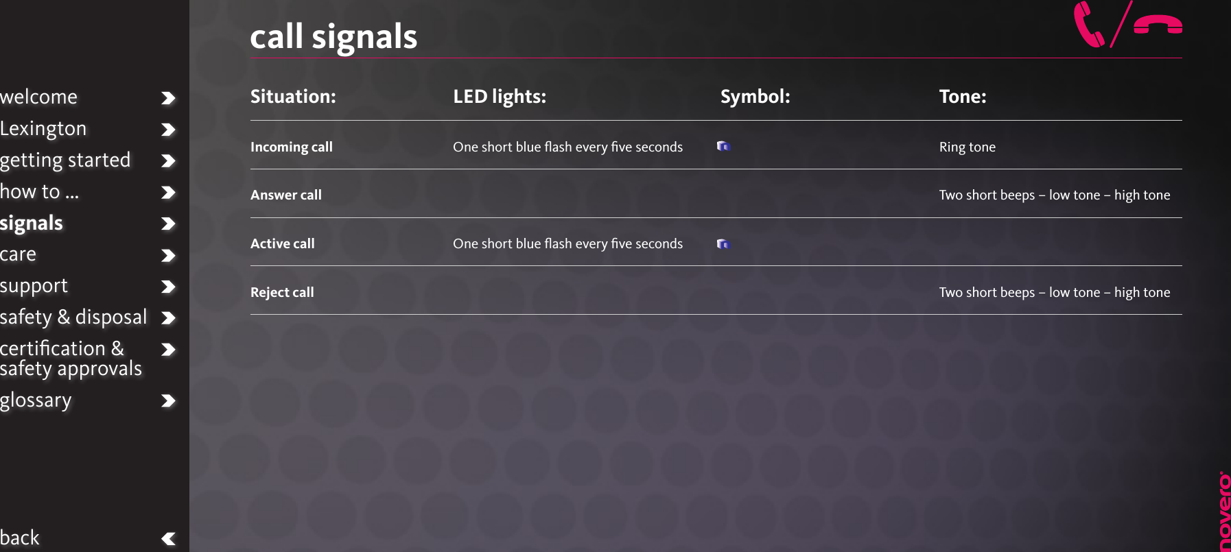 call signalsSituation:Incoming callAnswer callActive callReject callTone: Ring toneTwo short beeps – low tone – high toneTwo short beeps – low tone – high toneLED lights:One short blue ﬂash every ﬁve secondsOne short blue ﬂash every ﬁve secondswelcomeLexingtongetting startedhow to ...signalscaresupportsafety &amp; disposalcertiﬁcation &amp;  safety approvalsglossarybackSymbol: