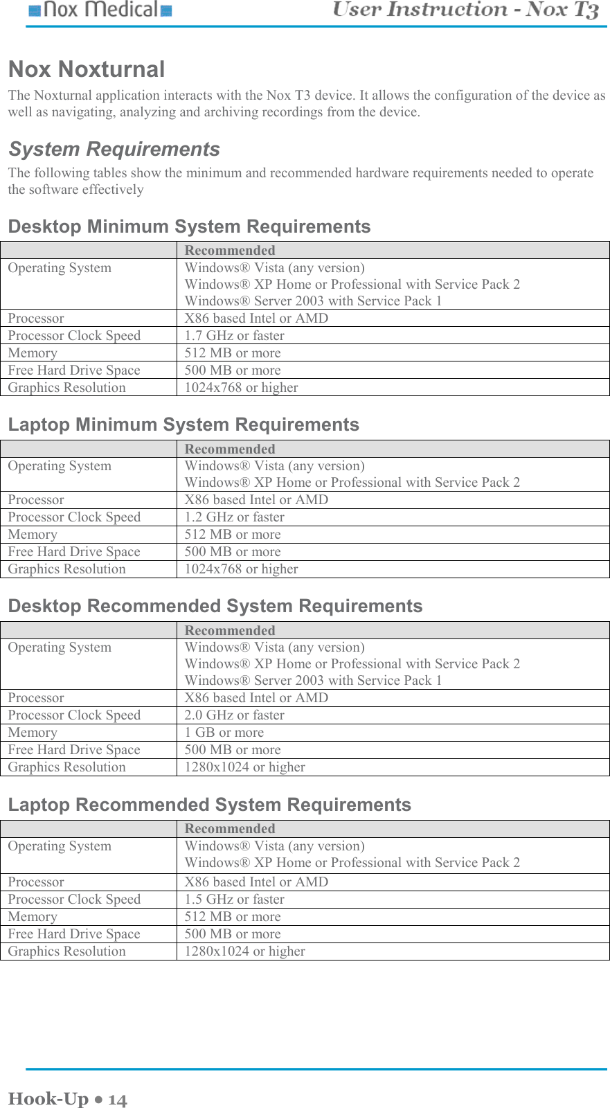    Hook-Up ● 14 Nox Noxturnal  The Noxturnal application interacts with the Nox T3 device. It allows the configuration of the device as well as navigating, analyzing and archiving recordings from the device. System Requirements The following tables show the minimum and recommended hardware requirements needed to operate the software effectively Desktop Minimum System Requirements  Recommended Operating System  Windows® Vista (any version) Windows® XP Home or Professional with Service Pack 2 Windows® Server 2003 with Service Pack 1 Processor  X86 based Intel or AMD Processor Clock Speed  1.7 GHz or faster Memory  512 MB or more Free Hard Drive Space  500 MB or more Graphics Resolution  1024x768 or higher Laptop Minimum System Requirements  Recommended Operating System  Windows® Vista (any version) Windows® XP Home or Professional with Service Pack 2 Processor  X86 based Intel or AMD Processor Clock Speed  1.2 GHz or faster Memory  512 MB or more Free Hard Drive Space  500 MB or more Graphics Resolution  1024x768 or higher Desktop Recommended System Requirements  Recommended Operating System  Windows® Vista (any version) Windows® XP Home or Professional with Service Pack 2 Windows® Server 2003 with Service Pack 1 Processor  X86 based Intel or AMD Processor Clock Speed  2.0 GHz or faster Memory  1 GB or more Free Hard Drive Space  500 MB or more Graphics Resolution  1280x1024 or higher Laptop Recommended System Requirements  Recommended Operating System  Windows® Vista (any version) Windows® XP Home or Professional with Service Pack 2 Processor  X86 based Intel or AMD Processor Clock Speed  1.5 GHz or faster Memory  512 MB or more Free Hard Drive Space  500 MB or more Graphics Resolution  1280x1024 or higher  