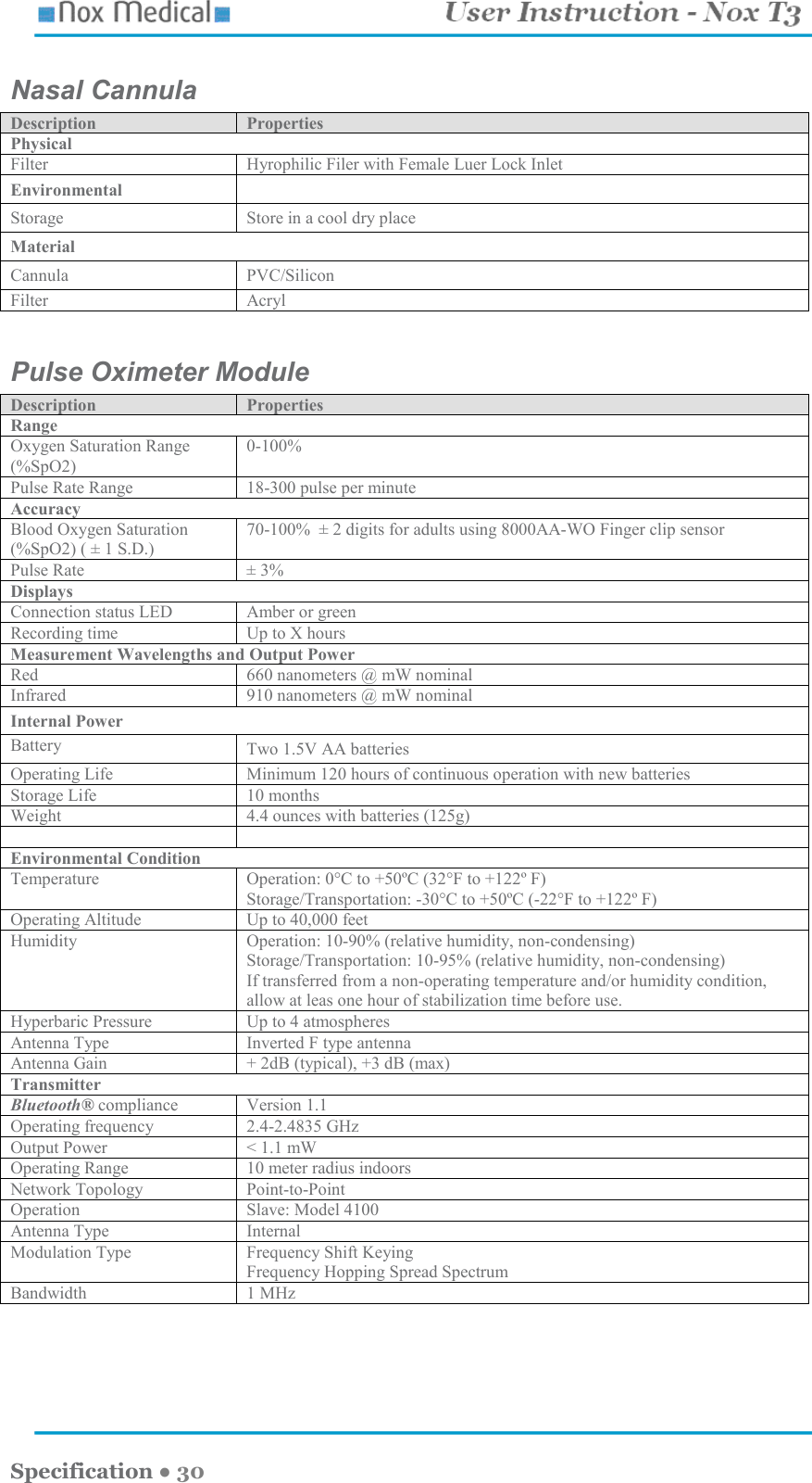    Specification ● 30 Nasal Cannula Description  Properties Physical Filter  Hyrophilic Filer with Female Luer Lock Inlet Environmental   Storage  Store in a cool dry place Material  Cannula  PVC/Silicon Filter  Acryl  Pulse Oximeter Module  Description  Properties Range Oxygen Saturation Range (%SpO2) 0-100% Pulse Rate Range  18-300 pulse per minute Accuracy Blood Oxygen Saturation (%SpO2) ( ± 1 S.D.) 70-100%  ± 2 digits for adults using 8000AA-WO Finger clip sensor Pulse Rate  ± 3% Displays Connection status LED  Amber or green Recording time  Up to X hours Measurement Wavelengths and Output Power Red  660 nanometers @ mW nominal Infrared  910 nanometers @ mW nominal Internal Power Battery  Two 1.5V AA batteries Operating Life  Minimum 120 hours of continuous operation with new batteries Storage Life  10 months Weight  4.4 ounces with batteries (125g)    Environmental Condition Temperature  Operation: 0°C to +50ºC (32°F to +122º F) Storage/Transportation: -30°C to +50ºC (-22°F to +122º F) Operating Altitude  Up to 40,000 feet Humidity  Operation: 10-90% (relative humidity, non-condensing) Storage/Transportation: 10-95% (relative humidity, non-condensing) If transferred from a non-operating temperature and/or humidity condition, allow at leas one hour of stabilization time before use. Hyperbaric Pressure  Up to 4 atmospheres Antenna Type  Inverted F type antenna Antenna Gain  + 2dB (typical), +3 dB (max) Transmitter  Bluetooth® compliance  Version 1.1  Operating frequency  2.4-2.4835 GHz Output Power  &lt; 1.1 mW Operating Range  10 meter radius indoors Network Topology  Point-to-Point Operation  Slave: Model 4100 Antenna Type  Internal Modulation Type  Frequency Shift Keying Frequency Hopping Spread Spectrum Bandwidth  1 MHz  