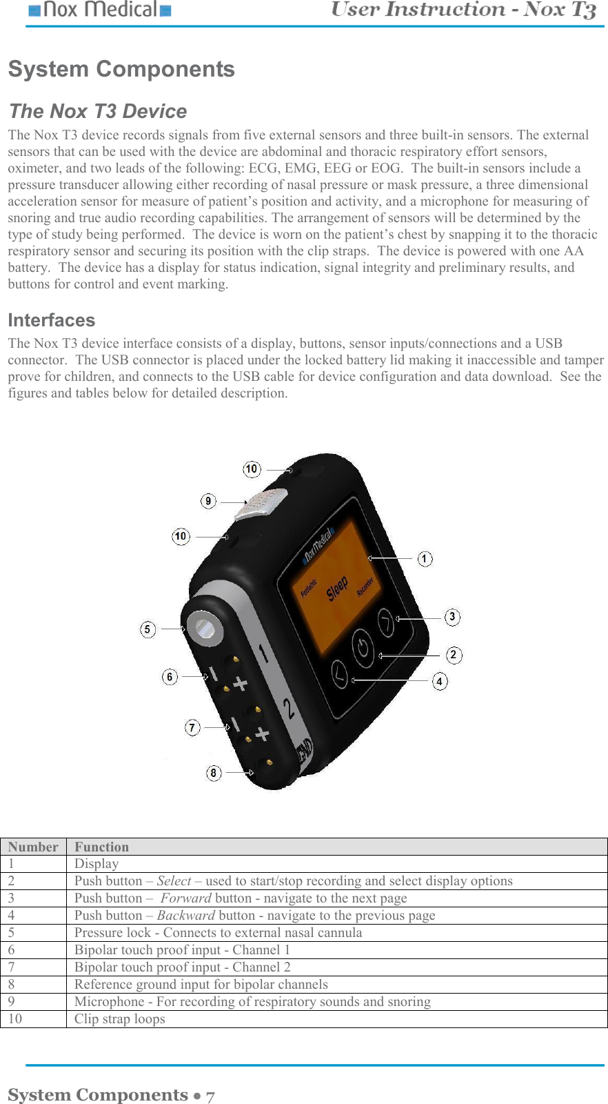    System Components ● 7 System Components  The Nox T3 Device The Nox T3 device records signals from five external sensors and three built-in sensors. The external sensors that can be used with the device are abdominal and thoracic respiratory effort sensors, oximeter, and two leads of the following: ECG, EMG, EEG or EOG.  The built-in sensors include a pressure transducer allowing either recording of nasal pressure or mask pressure, a three dimensional acceleration sensor for measure of patient’s position and activity, and a microphone for measuring of snoring and true audio recording capabilities. The arrangement of sensors will be determined by the type of study being performed.  The device is worn on the patient’s chest by snapping it to the thoracic respiratory sensor and securing its position with the clip straps.  The device is powered with one AA battery.  The device has a display for status indication, signal integrity and preliminary results, and buttons for control and event marking.  Interfaces The Nox T3 device interface consists of a display, buttons, sensor inputs/connections and a USB connector.  The USB connector is placed under the locked battery lid making it inaccessible and tamper prove for children, and connects to the USB cable for device configuration and data download.  See the figures and tables below for detailed description.      Number  Function 1  Display 2  Push button – Select – used to start/stop recording and select display options 3  Push button –  Forward button - navigate to the next page 4  Push button – Backward button - navigate to the previous page 5  Pressure lock - Connects to external nasal cannula 6  Bipolar touch proof input - Channel 1 7  Bipolar touch proof input - Channel 2 8  Reference ground input for bipolar channels 9  Microphone - For recording of respiratory sounds and snoring 10  Clip strap loops  