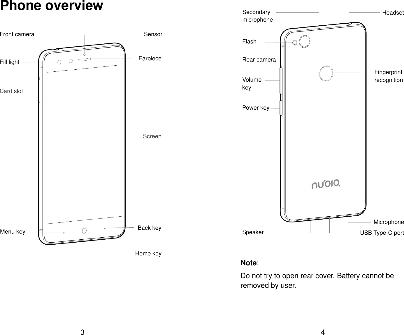  3 Phone overview Front camera EarpieceSensorScreenCard slot Back key Home key Menu key  Fill light  4 Power key Speaker  Volume key  Flash Rear camera MicrophoneUSB Type-C portHeadset Secondary microphone  Fingerprint recognition                 Note: Do not try to open rear cover, Battery cannot be removed by user.   