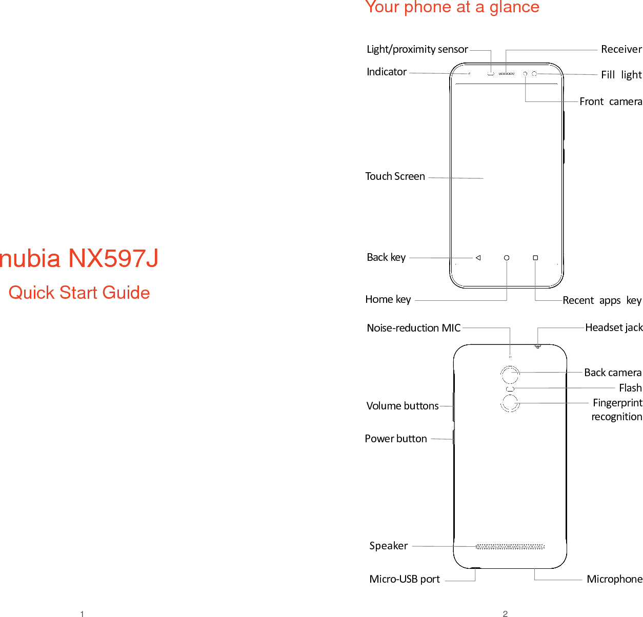  1              nubia NX597J  Quick Start Guide       2 Your phone at a glance    Light/proximity sensor  Back key Indicator Volume buttons Power button Noise-reduction MIC Back camera Flash Speaker Home key  Speaker Recent  apps key Touch Screen  ReceiverFront  camera Headset jack  Fingerprint recognition Microphone Micro-USB port Fill  light