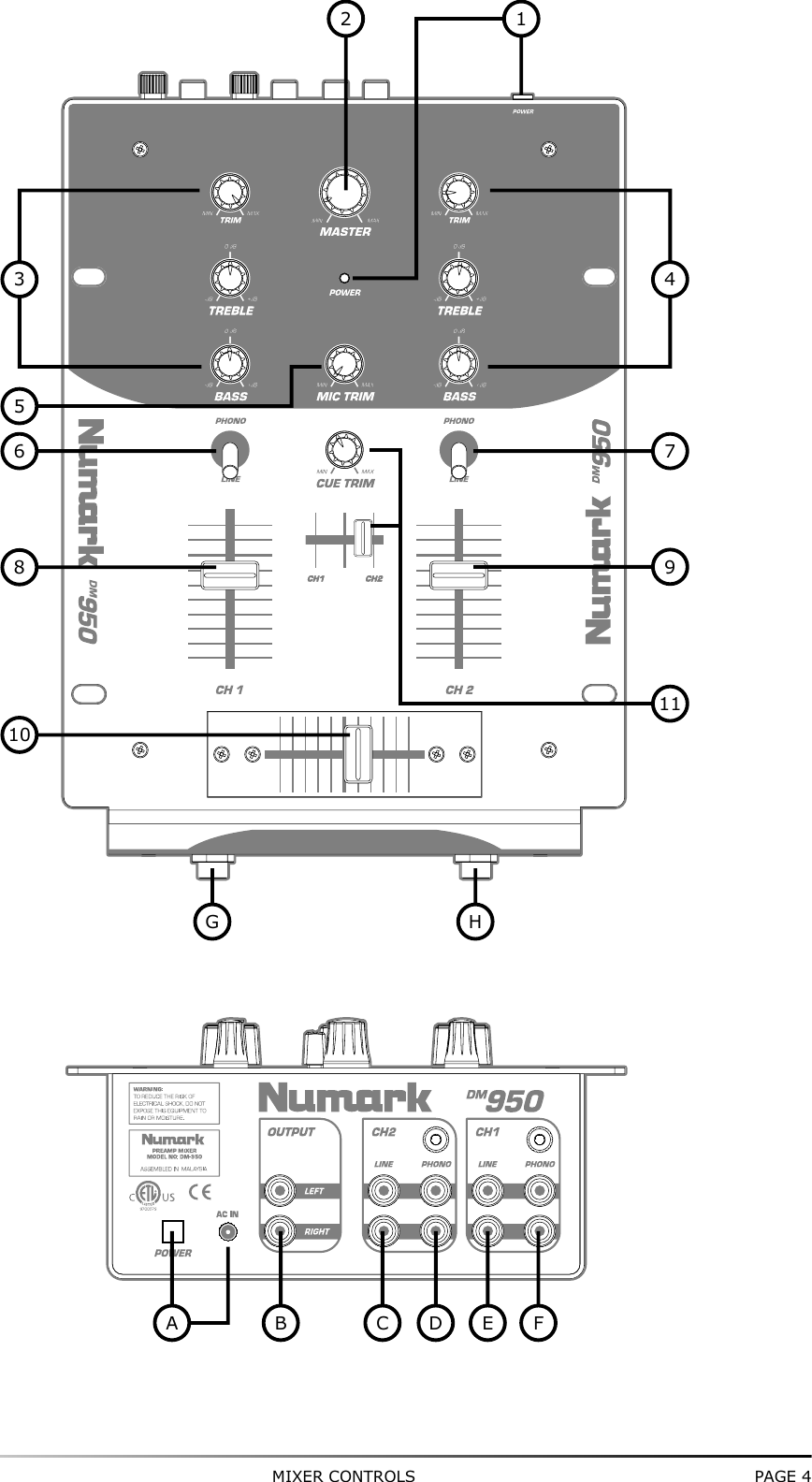 Page 5 of 12 - Numark-Industries Numark-Industries-Dm-950-Users-Manual- 950Manual0  Numark-industries-dm-950-users-manual