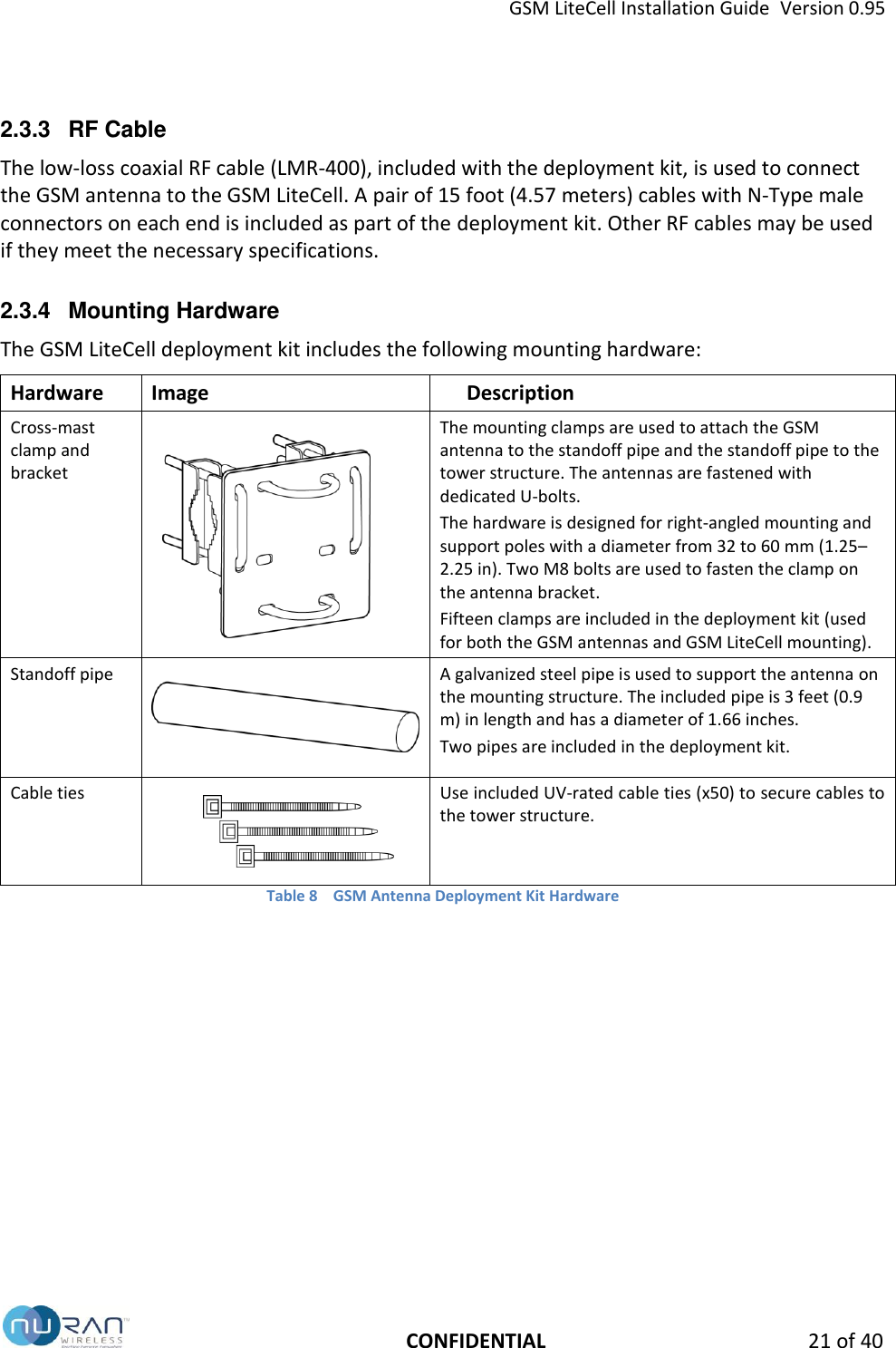 GSM LiteCell Installation Guide  Version 0.95   CONFIDENTIAL 21 of 40 2.3.3  RF Cable The low-loss coaxial RF cable (LMR-400), included with the deployment kit, is used to connect the GSM antenna to the GSM LiteCell. A pair of 15 foot (4.57 meters) cables with N-Type male connectors on each end is included as part of the deployment kit. Other RF cables may be used if they meet the necessary specifications. 2.3.4  Mounting Hardware The GSM LiteCell deployment kit includes the following mounting hardware: Hardware Image Description Cross-mast clamp and bracket   The mounting clamps are used to attach the GSM antenna to the standoff pipe and the standoff pipe to the tower structure. The antennas are fastened with dedicated U-bolts. The hardware is designed for right-angled mounting and support poles with a diameter from 32 to 60 mm (1.25&ndash;2.25 in). Two M8 bolts are used to fasten the clamp on the antenna bracket. Fifteen clamps are included in the deployment kit (used for both the GSM antennas and GSM LiteCell mounting). Standoff pipe  A galvanized steel pipe is used to support the antenna on the mounting structure. The included pipe is 3 feet (0.9 m) in length and has a diameter of 1.66 inches. Two pipes are included in the deployment kit. Cable ties  Use included UV-rated cable ties (x50) to secure cables to the tower structure.   Table 8  GSM Antenna Deployment Kit Hardware   