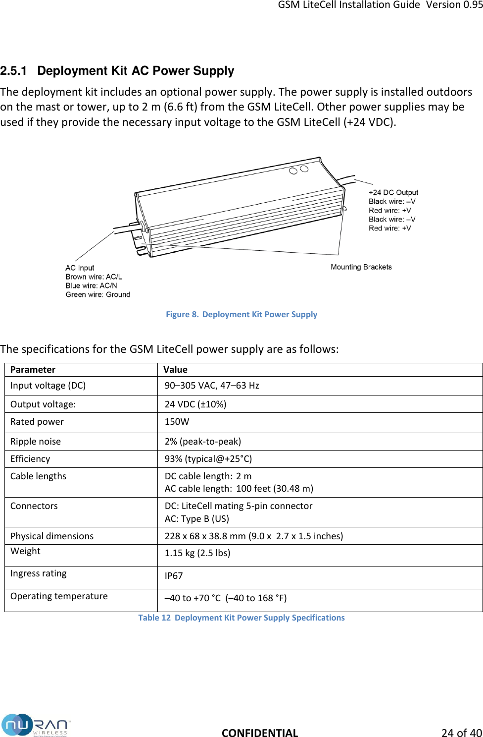 GSM LiteCell Installation Guide  Version 0.95   CONFIDENTIAL 24 of 40 2.5.1  Deployment Kit AC Power Supply The deployment kit includes an optional power supply. The power supply is installed outdoors on the mast or tower, up to 2 m (6.6 ft) from the GSM LiteCell. Other power supplies may be used if they provide the necessary input voltage to the GSM LiteCell (+24 VDC).   Figure 8. Deployment Kit Power Supply   The specifications for the GSM LiteCell power supply are as follows: Parameter Value Input voltage (DC) 90&ndash;305 VAC, 47&ndash;63 Hz Output voltage: 24 VDC (&plusmn;10%)   Rated power 150W Ripple noise 2% (peak-to-peak) Efficiency 93% (typical@+25&deg;C) Cable lengths DC cable length: 2 m AC cable length:  100 feet (30.48 m) Connectors DC: LiteCell mating 5-pin connector AC: Type B (US) Physical dimensions 228 x 68 x 38.8 mm (9.0 x  2.7 x 1.5 inches) Weight 1.15 kg (2.5 lbs) Ingress rating IP67 Operating temperature &ndash;40 to +70 &deg;C  (&ndash;40 to 168 &deg;F) Table 12  Deployment Kit Power Supply Specifications 