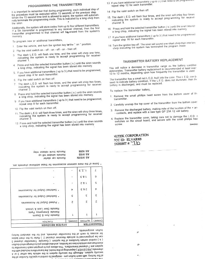 Auto Security System Receiver User Manual