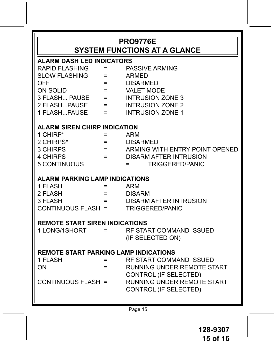 128-930715 of 16 Page 15ALARM DASH LED INDICATORSRAPID FLASHING  =  PASSIVE ARMINGSLOW FLASHING  =  ARMEDOFF   = DISARMEDON SOLID    =  VALET MODE3 FLASH... PAUSE  =  INTRUSION ZONE 32 FLASH...PAUSE  =  INTRUSION ZONE 21 FLASH...PAUSE  =  INTRUSION ZONE 1ALARM SIREN CHIRP INDICATION1 CHIRP*    =  ARM2 CHIRPS*    =  DISARMED3 CHIRPS    =  ARMING WITH ENTRY POINT OPENED4 CHIRPS    =  DISARM AFTER INTRUSION5 CONTINUOUS    =  TRIGGERED/PANICALARM PARKING LAMP INDICATIONS1 FLASH    =  ARM2 FLASH    =  DISARM3 FLASH    =  DISARM AFTER INTRUSIONCONTINUOUS FLASH  =  TRIGGERED/PANICREMOTE START SIREN INDICATIONS1 LONG/1SHORT  =  RF START COMMAND ISSUED         (IF SELECTED ON)REMOTE START PARKING LAMP INDICATIONS1 FLASH    =  RF START COMMAND ISSUEDON       =  RUNNING UNDER REMOTE START            CONTROL (IF SELECTED)CONTINUOUS FLASH  =  RUNNING UNDER REMOTE START            CONTROL (IF SELECTED)   PRO9776ESYSTEM FUNCTIONS AT A GLANCE