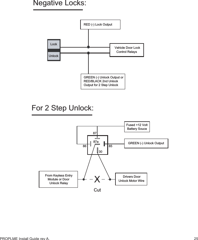 25PROPLME Install Guide rev A.LockUnlock8787a86 8530Vehicle Door Lock   Control RelaysRED (-) Lock OutputGREEN (-) Unlock Output orRED/BLACK 2nd UnlockOutput for 2 Step UnlockFor 2 Step Unlock:Fused +12 Volt Battery SouceGREEN (-) Unlock OutputFrom Keyless Entry    Module or Door      Unlock Relay     Drivers Door Unlock Motor WireXCutNegative Locks: