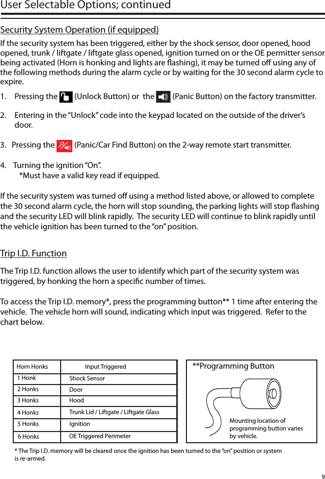 9Security System Operation (if equipped)If the security system has been triggered, either by the shock sensor, door opened, hood opened, trunk / liftgate / liftgate glass opened, ignition turned on or the OE permitter sensor being activated (Horn is honking and lights are  ashing), it may be turned o  using any of the following methods during the alarm cycle or by waiting for the 30 second alarm cycle to expire. 1.   Pressing the   (Unlock Button) or  the          (Panic Button) on the factory transmitter.2.  Entering in the “Unlock” code into the keypad located on the outside of the driver’s door.3.   Pressing the   (Panic/Car Find Button) on the 2-way remote start transmitter.4.    Turning the ignition “On”.    *Must have a valid key read if equipped.If the security system was turned o  using a method listed above, or allowed to complete the 30 second alarm cycle, the horn will stop sounding, the parking lights will stop  ashing and the security LED will blink rapidly.  The security LED will continue to blink rapidly until the vehicle ignition has been turned to the “on” position. 4 HonksDoorShock SensorInput TriggeredHorn Honks1 Honk2 Honks3 Honks Hood6 Honks5 Honks IgnitionTrunk Lid / Liftgate / Liftgate GlassOE Triggered Perimeter* The Trip I.D. memory will be cleared once the ignition has been turned to the “on” position or system is re-armed.User Selectable Options; continued **Programming ButtonMounting location of programming button varies by vehicle.The Trip I.D. function allows the user to identify which part of the security system was triggered, by honking the horn a speci c number of times. To access the Trip I.D. memory*, press the programming button** 1 time after entering the vehicle.  The vehicle horn will sound, indicating which input was triggered.  Refer to the chart below.Trip I.D. Function