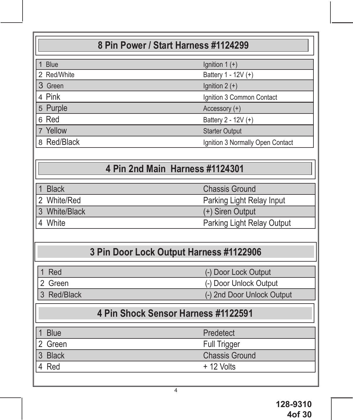 128-9310 4of 3048 Pin Power / Start Harness #11242993 Pin Door Lock Output Harness #11229064 Pin 2nd Main  Harness #11243014 Pin Shock Sensor Harness #11225911  Blue  Ignition 1 (+)2  Red/White  Battery 1 - 12V (+)3  Green  Ignition 2 (+)4  Pink  Ignition 3 Common Contact5  Purple  Accessory (+)6  Red  Battery 2 - 12V (+)7  Yellow  Starter Output8  Red/Black  Ignition 3 Normally Open Contact1  Black  Chassis Ground2  White/Red   Parking Light Relay Input3  White/Black  (+) Siren Output4  White  Parking Light Relay Output1  Red  (-) Door Lock Output2  Green  (-) Door Unlock Output3  Red/Black  (-) 2nd Door Unlock Output1  Blue  Predetect2  Green  Full Trigger3  Black  Chassis Ground4  Red  + 12 Volts