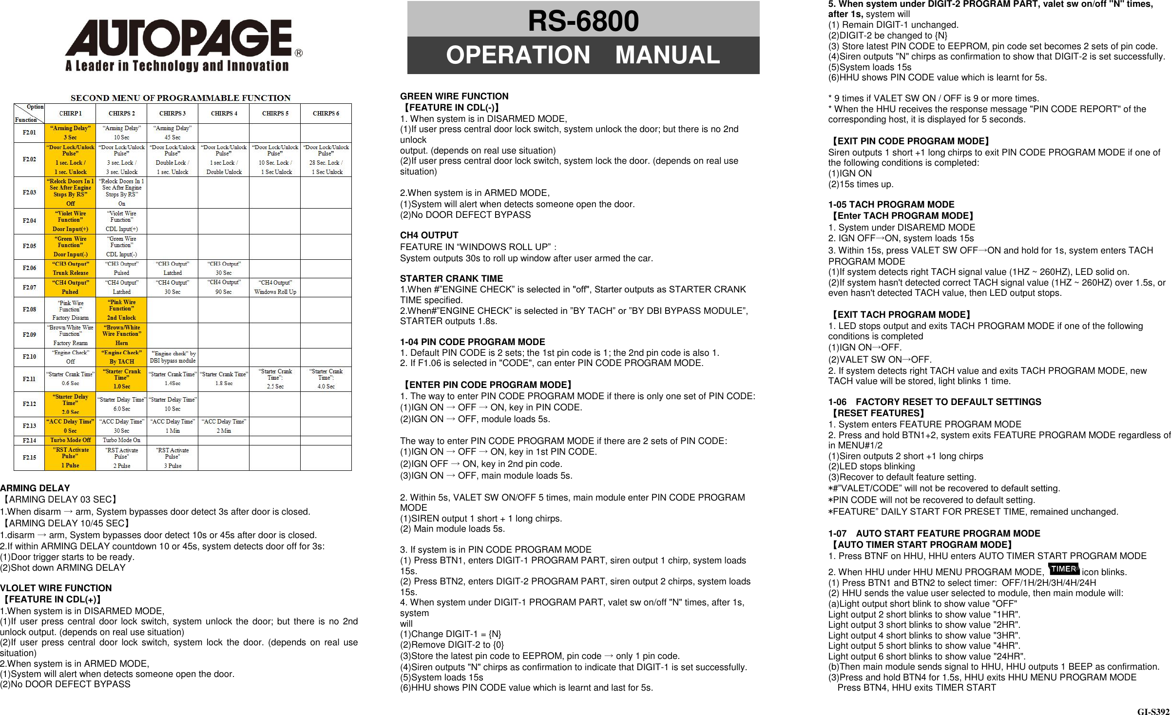Page 5 of Nutek NTRC REMOTE CONTROLLER User Manual 