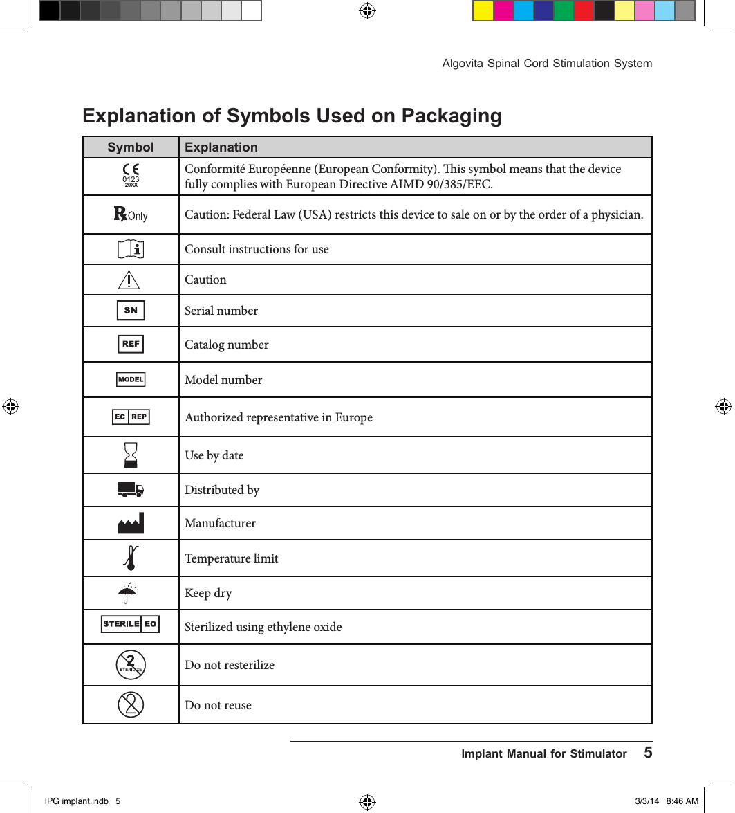 Algovita Spinal Cord Stimulation System  Implant Manual for Stimulator    5Explanation of Symbols Used on Packaging Symbol Explanation20XXConformité Européenne (European Conformity). is symbol means that the device fully complies with European Directive AIMD 90/385/EEC.Caution: Federal Law (USA) restricts this device to sale on or by the order of a physician.Consult instructions for useCautionSerial numberCatalog numberModel numberAuthorized representative in EuropeUse by dateDistributed byManufacturerTemperature limitKeep drySterilized using ethylene oxideDo not resterilizeDo not reuseIPG implant.indb   5 3/3/14   8:46 AM