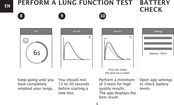 Test6sResults ResultsFlowVolumeBattery: 100 %6PERFORM A LUNG FUNCTION TEST BATTERY CHECKKeep going until you have completely emptied your lungs.You should rest  15 to 30 secondsbefore starting anew test.Perform a minimumof 3 tests for highquality results.  The app displays the best result.Open app settings to check battery levels.8 9 10You can share  the test via e-mail.EN