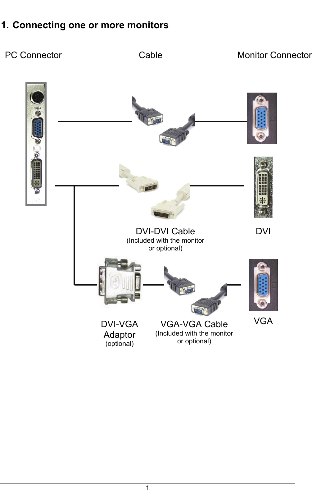 Page 3 of 8 - Nvidia Nvidia-Nvidia-Geforce-8400Gs-Users-Manual-  Nvidia-nvidia-geforce-8400gs-users-manual