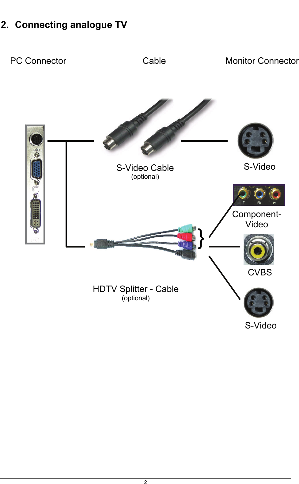 Nvidia Geforce 8400Gs Users Manual