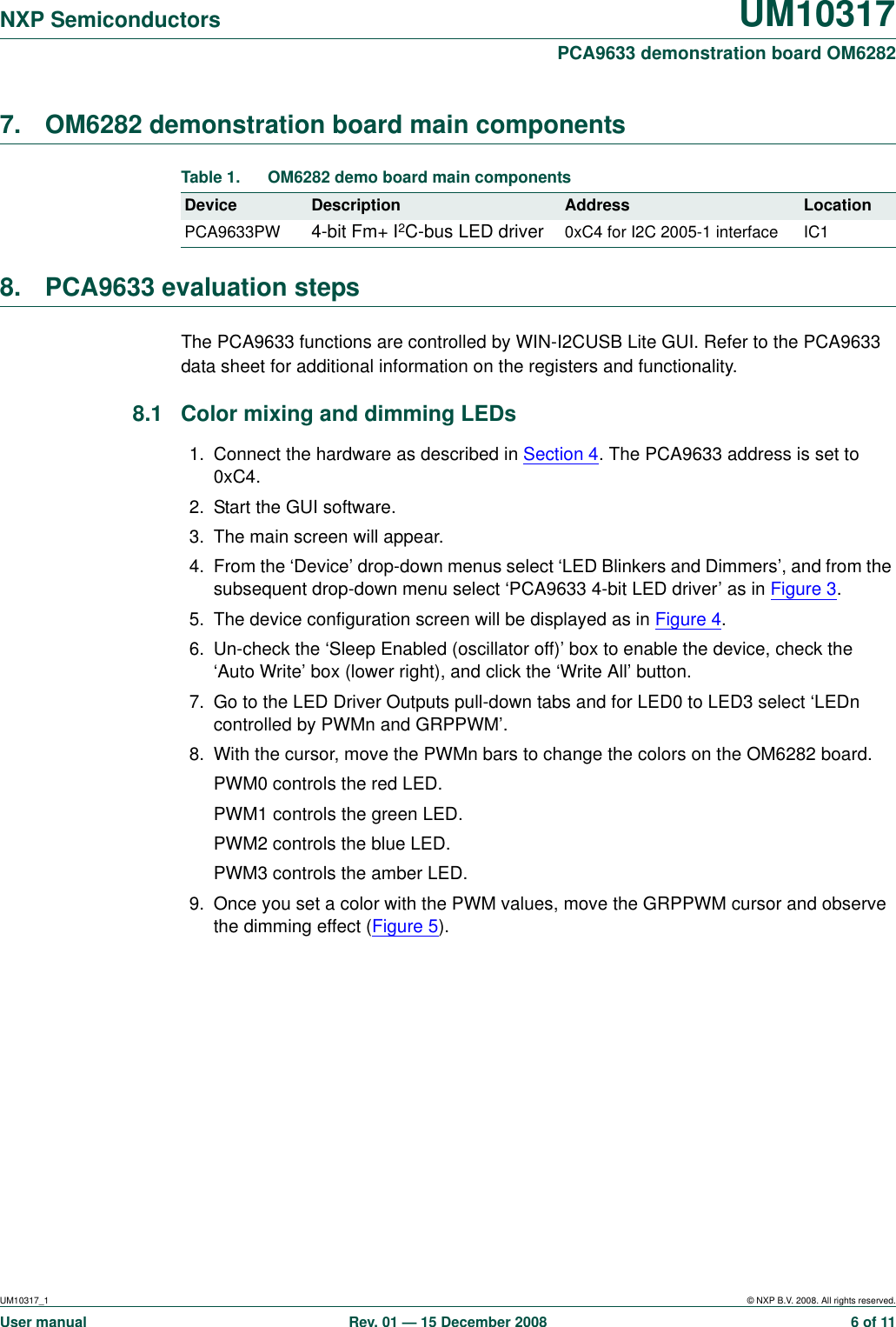 Page 6 of 11 - Nxp-Semiconductors Nxp-Semiconductors-Um10317-Users-Manual- UM10317 PCA9633 Demonstration Board OM6282  Nxp-semiconductors-um10317-users-manual