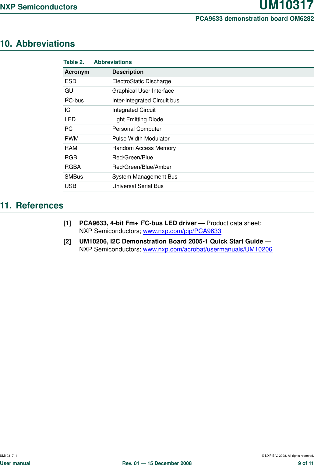 Page 9 of 11 - Nxp-Semiconductors Nxp-Semiconductors-Um10317-Users-Manual- UM10317 PCA9633 Demonstration Board OM6282  Nxp-semiconductors-um10317-users-manual