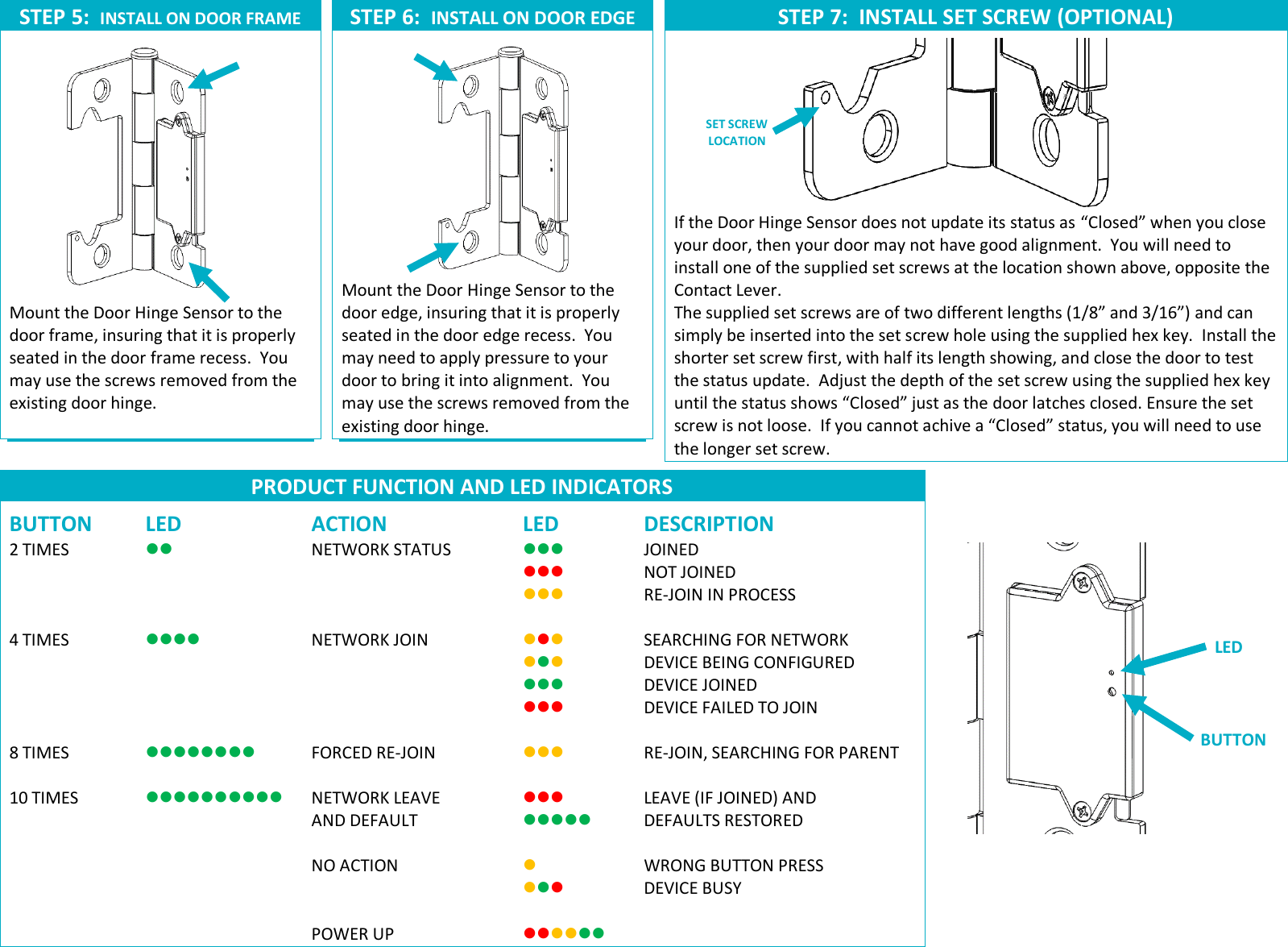 STEP 5:  INSTALL ON DOOR FRAME             Mount the Door Hinge Sensor to the door frame, insuring that it is properly seated in the door frame recess.  You may use the screws removed from the existing door hinge.  STEP 6:  INSTALL ON DOOR EDGE            Mount the Door Hinge Sensor to the door edge, insuring that it is properly seated in the door edge recess.  You may need to apply pressure to your door to bring it into alignment.  You may use the screws removed from the existing door hinge.  STEP 7:  INSTALL SET SCREW (OPTIONAL)         If the Door Hinge Sensor does not update its status as “Closed” when you close your door, then your door may not have good alignment.  You will need to install one of the supplied set screws at the location shown above, opposite the Contact Lever. The supplied set screws are of two different lengths (1/8” and 3/16”) and can simply be inserted into the set screw hole using the supplied hex key.  Install the shorter set screw first, with half its length showing, and close the door to test the status update.  Adjust the depth of the set screw using the supplied hex key until the status shows “Closed” just as the door latches closed. Ensure the set screw is not loose.  If you cannot achive a “Closed” status, you will need to use the longer set screw.  PRODUCT FUNCTION AND LED INDICATORS  BUTTON  LED  ACTION  LED  DESCRIPTION 2 TIMES    NETWORK STATUS    JOINED         NOT JOINED        RE-JOIN IN PROCESS  4 TIMES    NETWORK JOIN    SEARCHING FOR NETWORK         DEVICE BEING CONFIGURED         DEVICE JOINED         DEVICE FAILED TO JOIN  8 TIMES    FORCED RE-JOIN   RE-JOIN, SEARCHING FOR PARENT  10 TIMES    NETWORK LEAVE    LEAVE (IF JOINED) AND     AND DEFAULT    DEFAULTS RESTORED      NO ACTION    WRONG BUTTON PRESS           DEVICE BUSY      POWER UP                         SET SCREW LOCATION BUTTON LED 