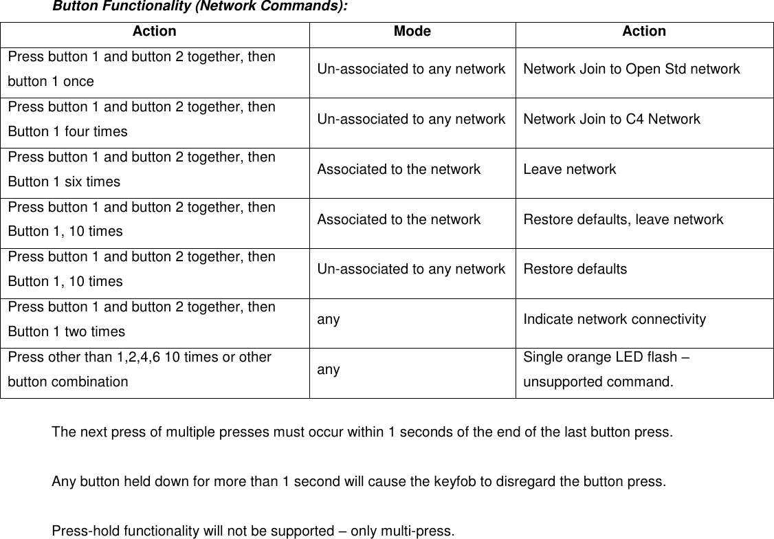 Button Functionality (Network Commands): Action Mode Action Press button 1 and button 2 together, then button 1 once Un-associated to any network Network Join to Open Std network Press button 1 and button 2 together, then Button 1 four times Un-associated to any network Network Join to C4 Network Press button 1 and button 2 together, then Button 1 six times Associated to the network Leave network Press button 1 and button 2 together, then Button 1, 10 times Associated to the network Restore defaults, leave network Press button 1 and button 2 together, then Button 1, 10 times Un-associated to any network Restore defaults Press button 1 and button 2 together, then Button 1 two times any Indicate network connectivity Press other than 1,2,4,6 10 times or other button combination any Single orange LED flash – unsupported command.  The next press of multiple presses must occur within 1 seconds of the end of the last button press.  Any button held down for more than 1 second will cause the keyfob to disregard the button press.  Press-hold functionality will not be supported – only multi-press.                     