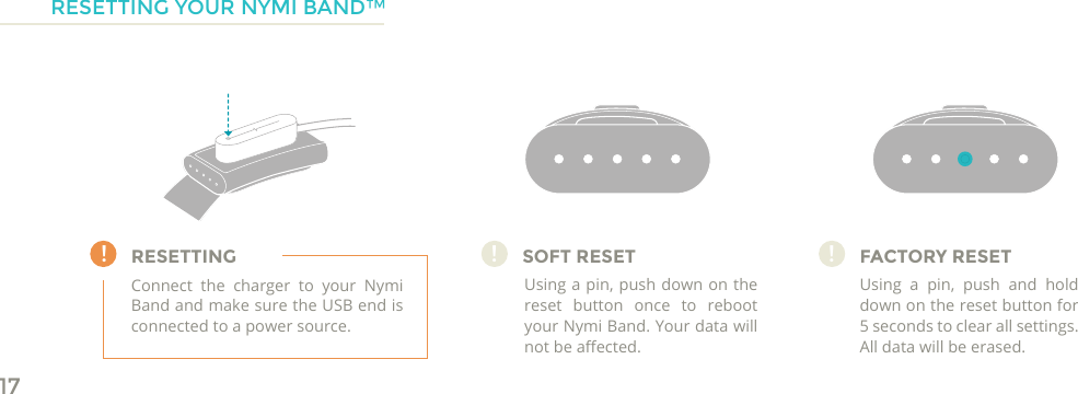 17RESETTINGRESETTING YOUR NYMI BAND™SOFT RESETUsing a pin, push down on the reset button once to reboot your Nymi Band. Your data will not be aected.!FACTORY RESETUsing a pin, push and hold down on the reset button for 5 seconds to clear all settings. All data will be erased. !Connect the charger to your Nymi Band and make sure the USB end is connected to a power source.!