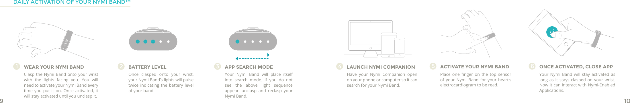 910BATTERY LEVELOnce clasped onto your wrist, your Nymi Band’s lights will pulse twice indicating the battery level of your band.2APP SEARCH MODEYour Nymi Band will place itself into search mode. If you do not  see the above light sequence appear, unclasp and reclasp your Nymi Band.3WEAR YOUR NYMI BANDClasp the Nymi Band onto your wrist with the lights facing you. You will need to activate your Nymi Band every time you put it on. Once activated, it will stay activated until you unclasp it.1LAUNCH NYMI COMPANIONHave your Nymi Companion open on your phone or computer so it can search for your Nymi Band.4ACTIVATE YOUR NYMI BANDPlace  one  nger  on  the  top  sensor of your Nymi Band for your heart’s electrocardiogram to be read.5ONCE ACTIVATED, CLOSE APPYour Nymi Band will stay activated as long as it stays clasped on your wrist. Now it can interact with Nymi-Enabled Applications.6DAILY ACTIVATION OF YOUR NYMI BAND™