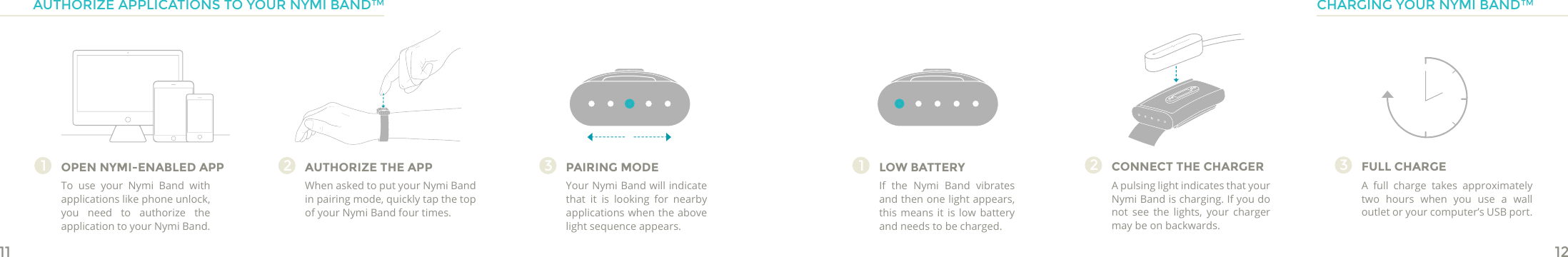 11 12OPEN NYMI-ENABLED APPTo use your Nymi Band with applications like phone unlock, you need to authorize the application to your Nymi Band.1AUTHORIZE THE APPWhen asked to put your Nymi Band in pairing mode, quickly tap the top of your Nymi Band four times.2PAIRING MODEYour Nymi Band will indicate that it is looking for nearby applications when the above light sequence appears.3LOW BATTERYIf the Nymi Band vibrates and then one light appears, this means it is low battery and needs to be charged. 1CONNECT THE CHARGERA pulsing light indicates that your Nymi Band is charging. If you do not see the lights, your charger may be on backwards.2FULL CHARGEA full charge takes approximately two hours when you use a wall outlet or your computer’s USB port.3AUTHORIZE APPLICATIONS TO YOUR NYMI BAND™ CHARGING YOUR NYMI BAND™